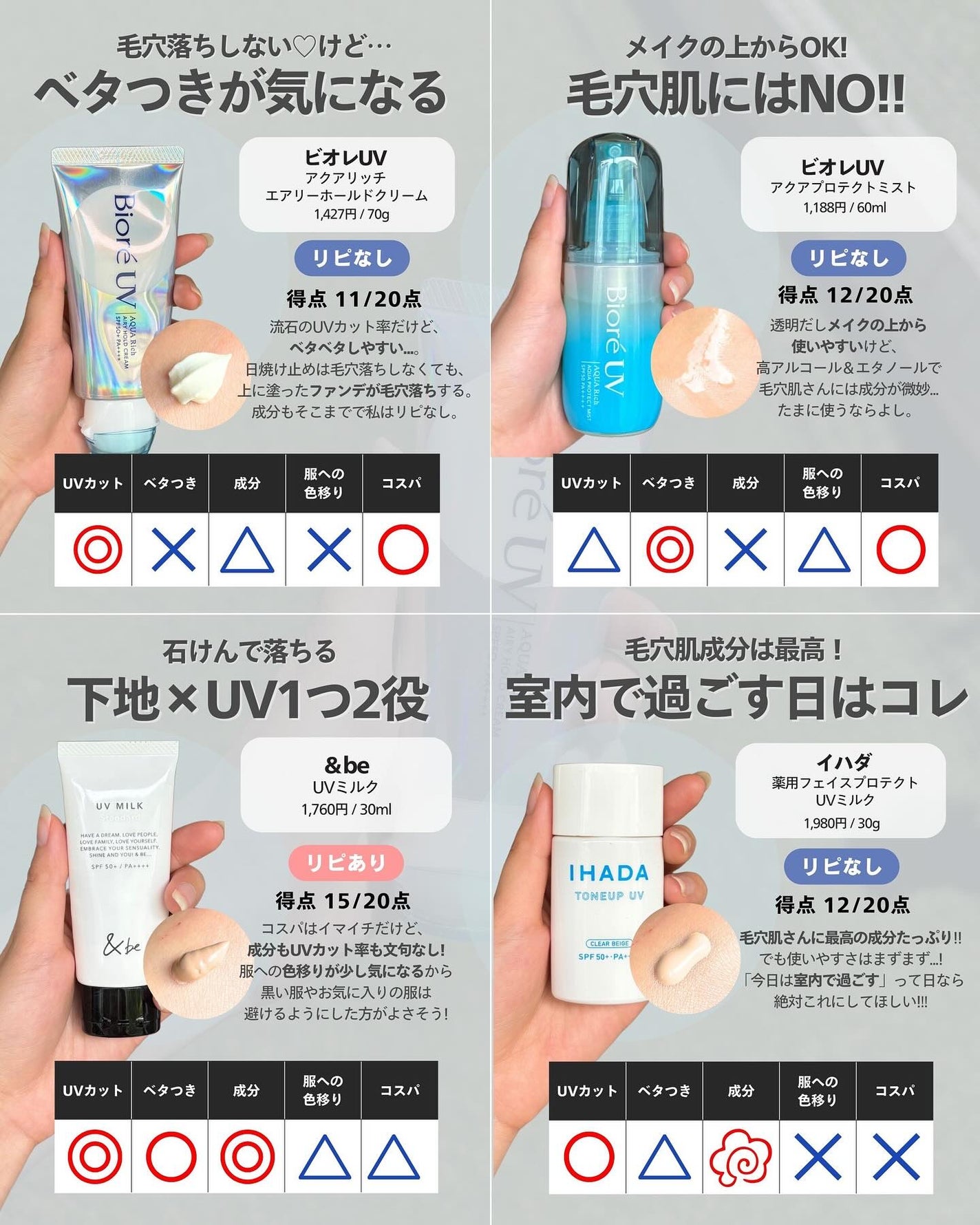 ナラ|毛穴ケアオタク🍓 on LIPS 「(毛穴を綺麗にする方法→@keana_nara)・・こんばんは..」(5枚目)