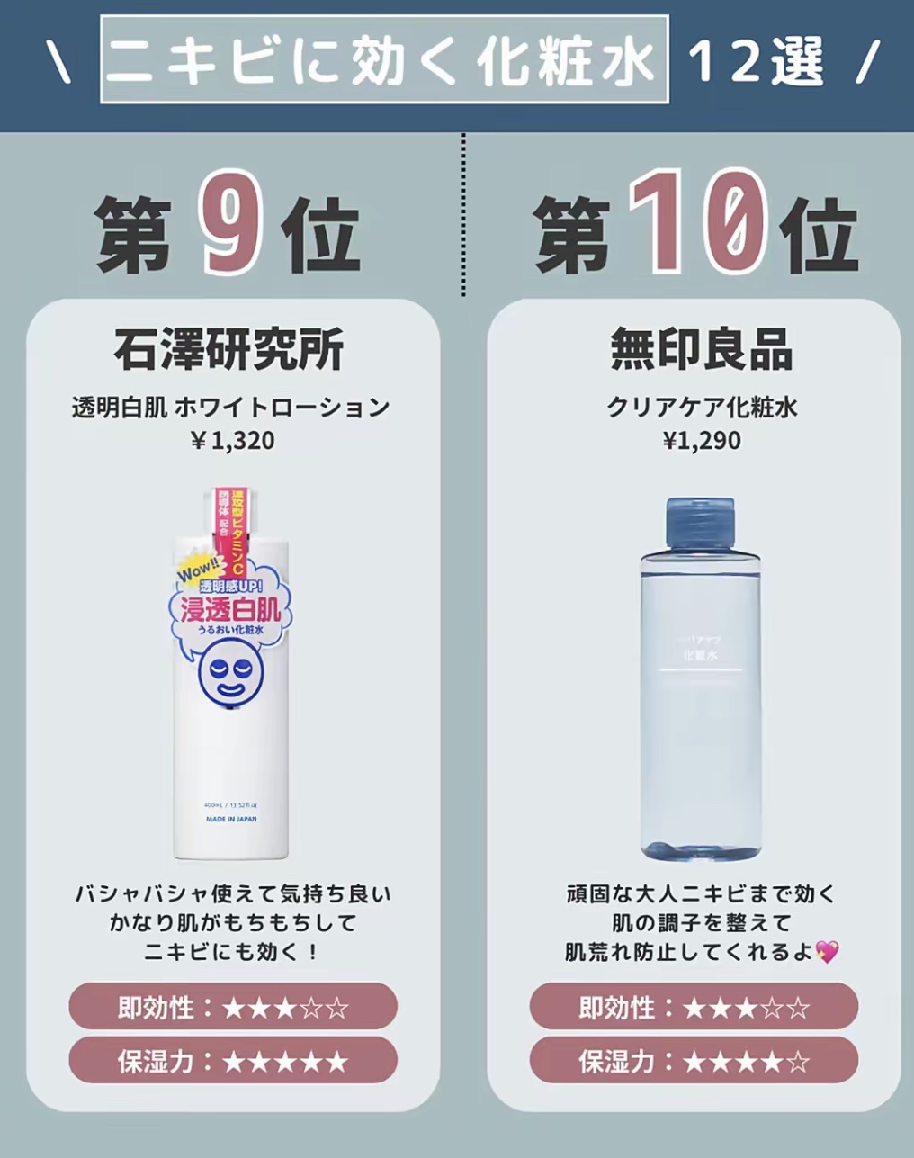 ドクダミ 77 スージングトナー 『たまごっち』デザイン（250ml）/Anua/化粧水を使ったクチコミ（3枚目）