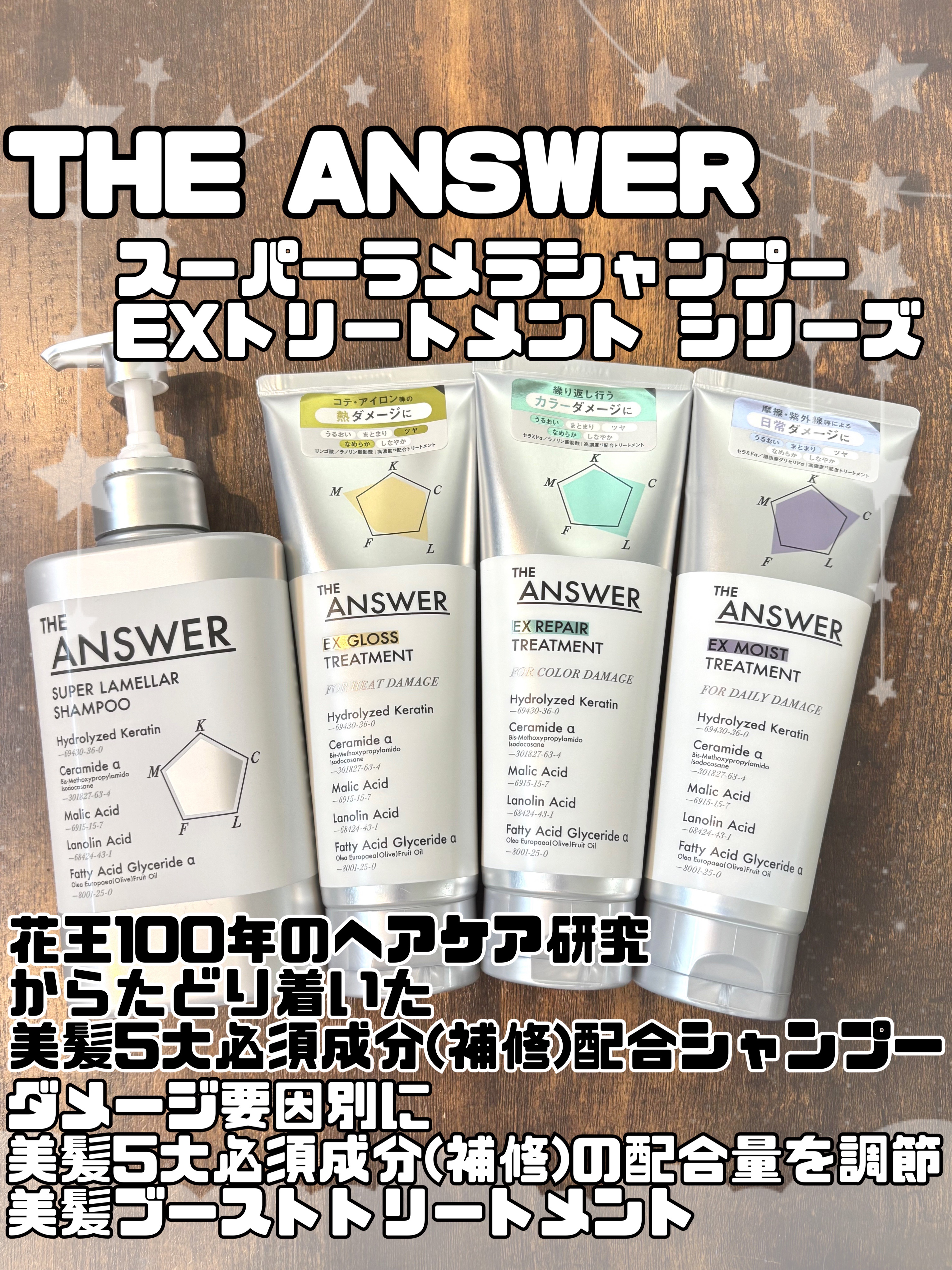 THE ANSWER EXグロストリートメント FOR HEAD DAMAGE/THE ANSWER/洗い流すヘアトリートメントを使ったクチコミ（1枚目）