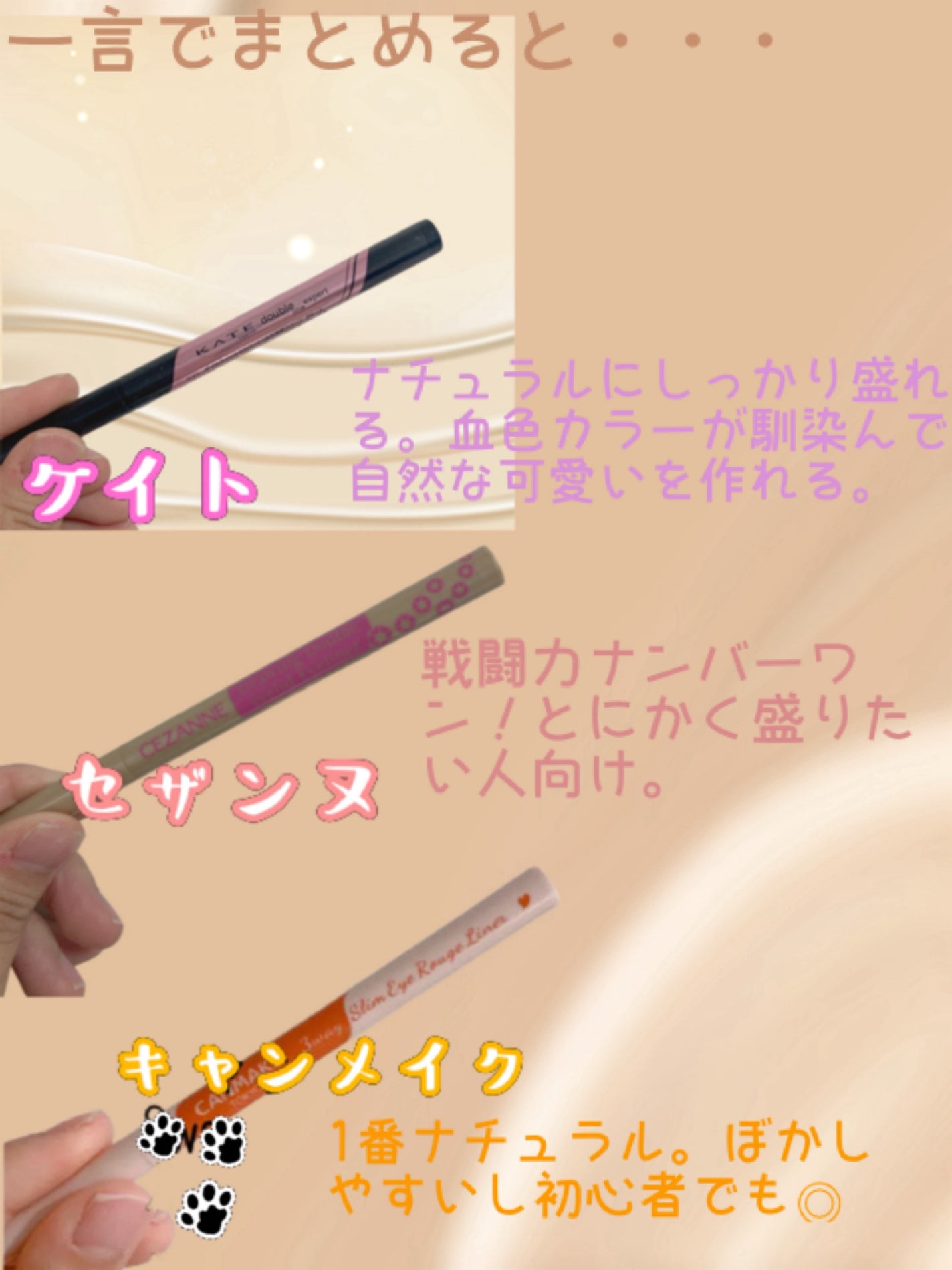 描くふたえアイライナー/CEZANNE/リキッドアイライナーを使ったクチコミ(3枚目)