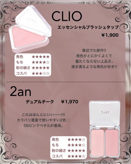 ピュア ブラッシュド サンシャイン チーク/PERIPERA/パウダーチークを使ったクチコミ(4枚目)