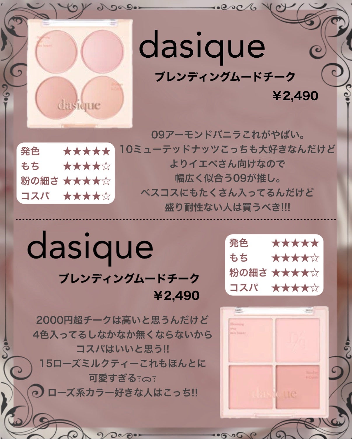 ピュア ブラッシュド サンシャイン チーク/PERIPERA/パウダーチークを使ったクチコミ(5枚目)