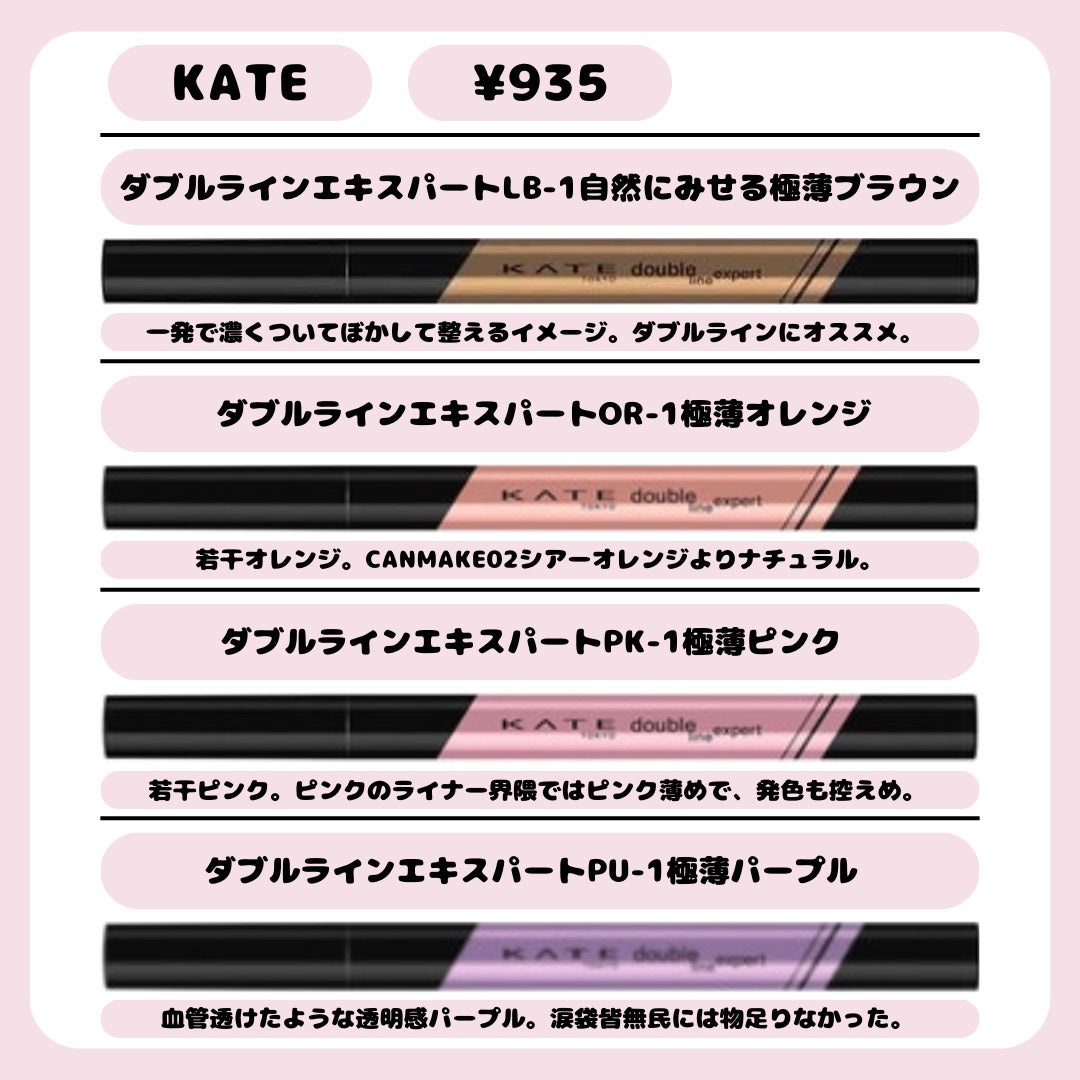 ダブルラインエキスパート/KATE/リキッドアイライナーを使ったクチコミ(7枚目)