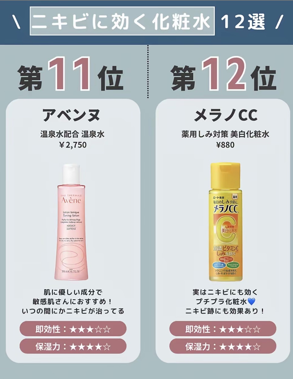 ドクダミ 77 スージングトナー 『たまごっち』デザイン（250ml）/Anua/化粧水を使ったクチコミ（2枚目）