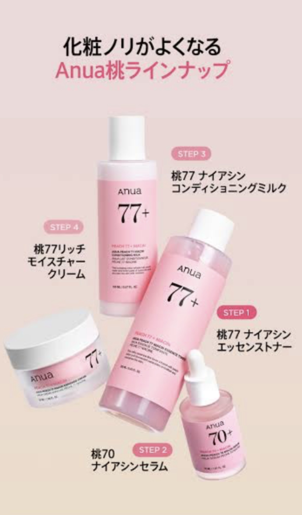 桃77%ナイアシンコンディショニングミルク/Anua/乳液を使ったクチコミ（1枚目）