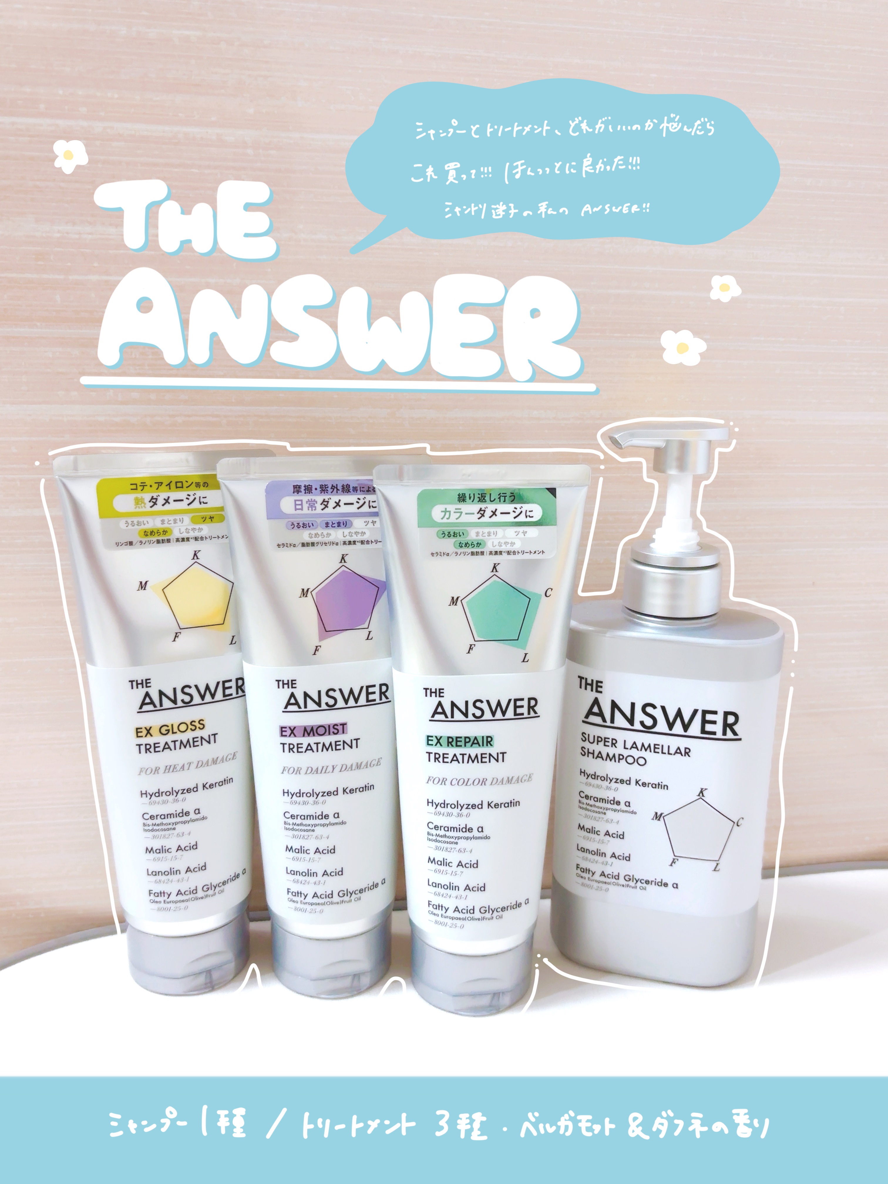THE ANSWER EXグロストリートメント FOR HEAD DAMAGE/THE ANSWER/洗い流すヘアトリートメントを使ったクチコミ（1枚目）