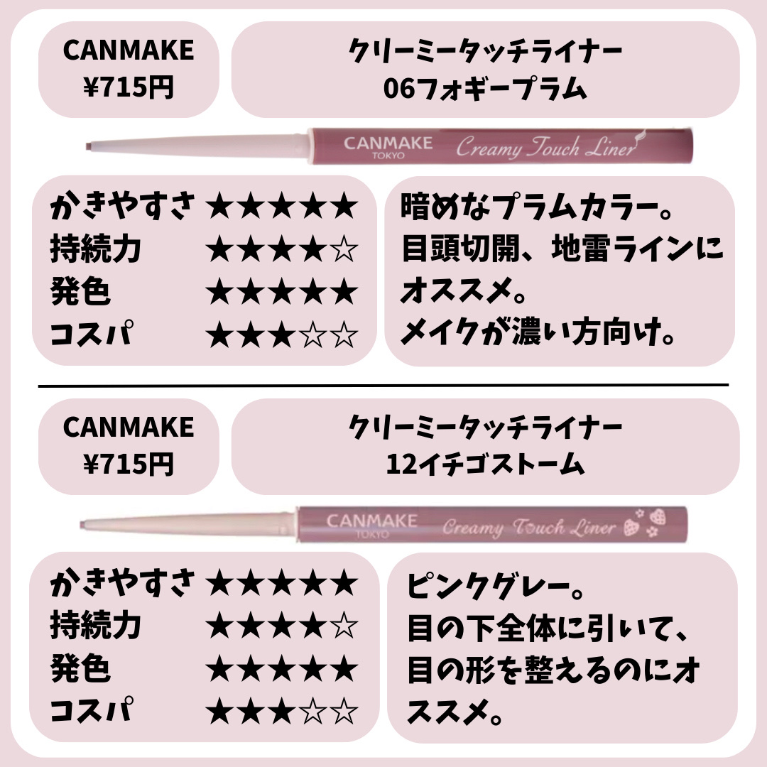 クリーミータッチライナー/キャンメイク/ジェルアイライナーを使ったクチコミ（3枚目）