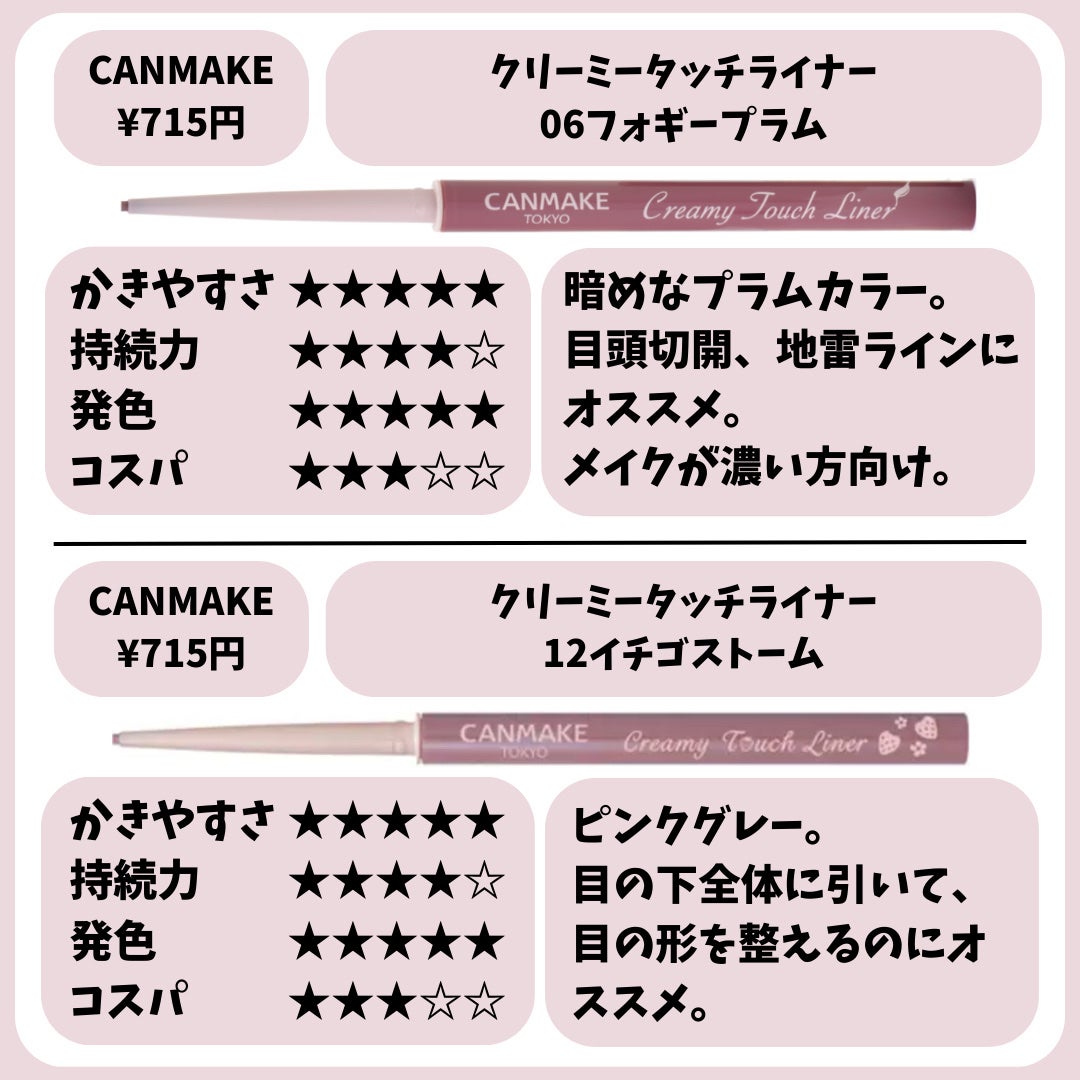 クリーミータッチライナー/キャンメイク/ジェルアイライナーを使ったクチコミ(3枚目)