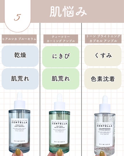 センテラ アンプル/SKIN1004/美容液を使ったクチコミ(6枚目)