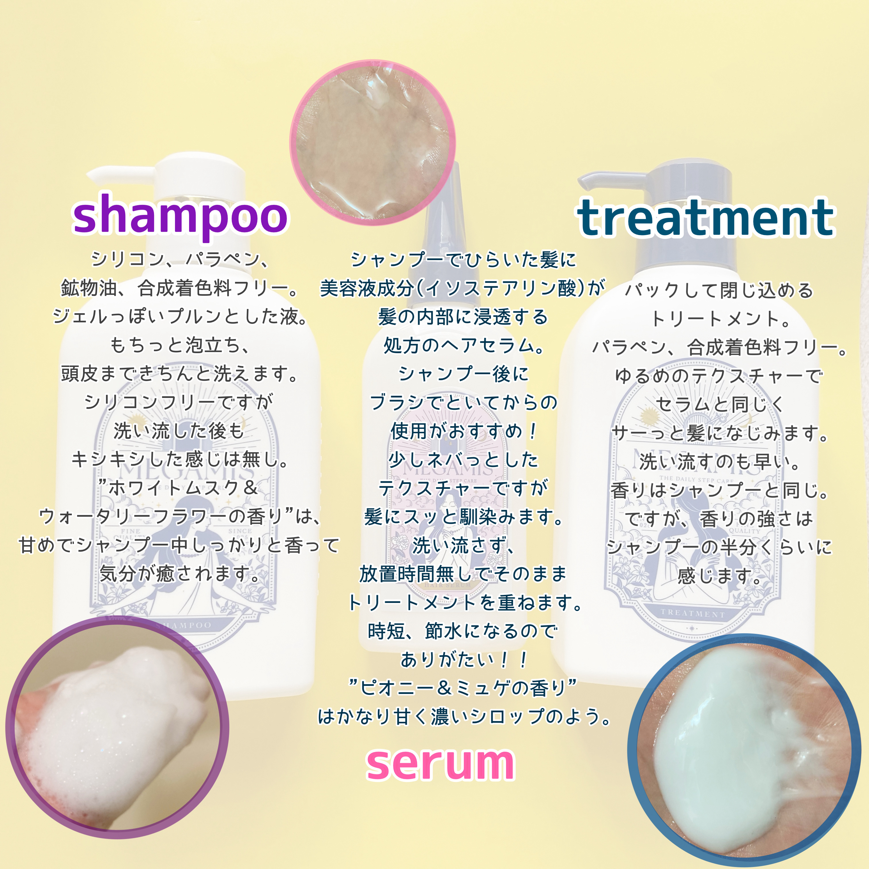 MEGAMIS シャンプー／トリートメント/MEGAMIS/市販シャンプーを使ったクチコミ（3枚目）