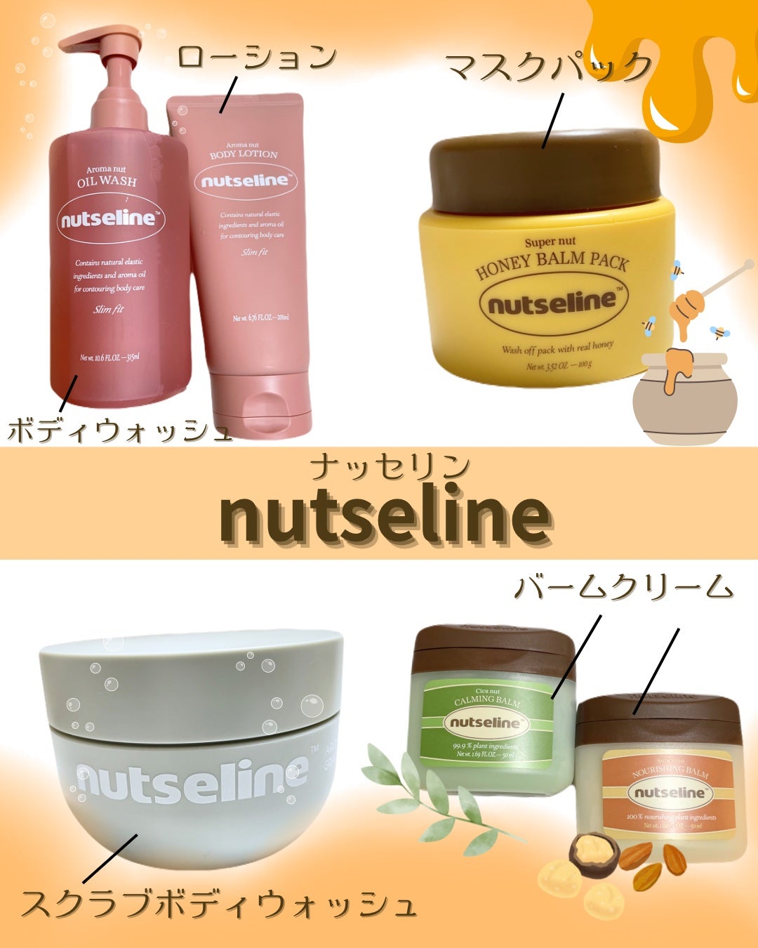 スーパーナッツナリッシングバーム/ナッツセリン/ボディクリームを使ったクチコミ(1枚目)