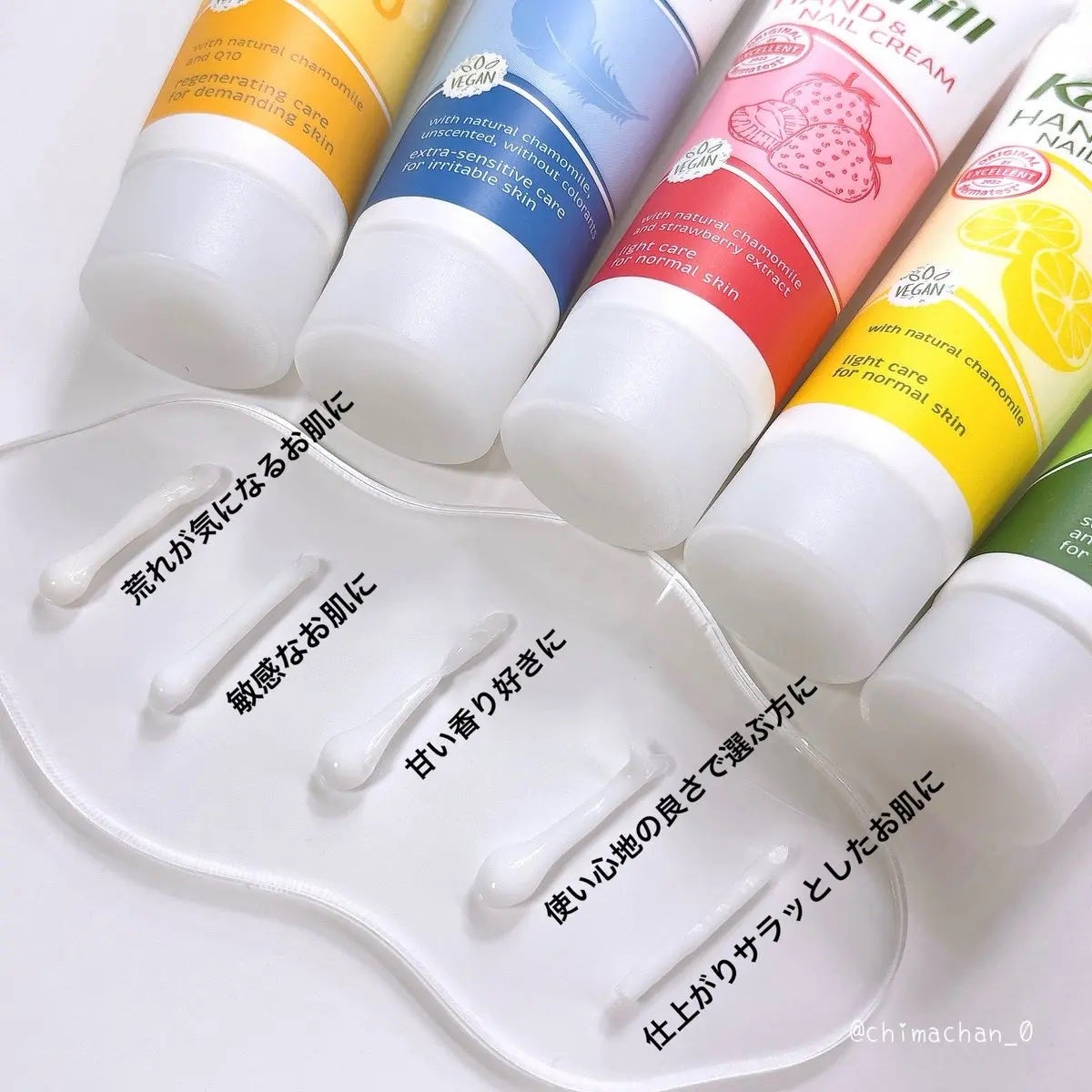 ハンド&ネイルクリームミニ 企画セット30ml*5/カミール/その他キットセットを使ったクチコミ(2枚目)