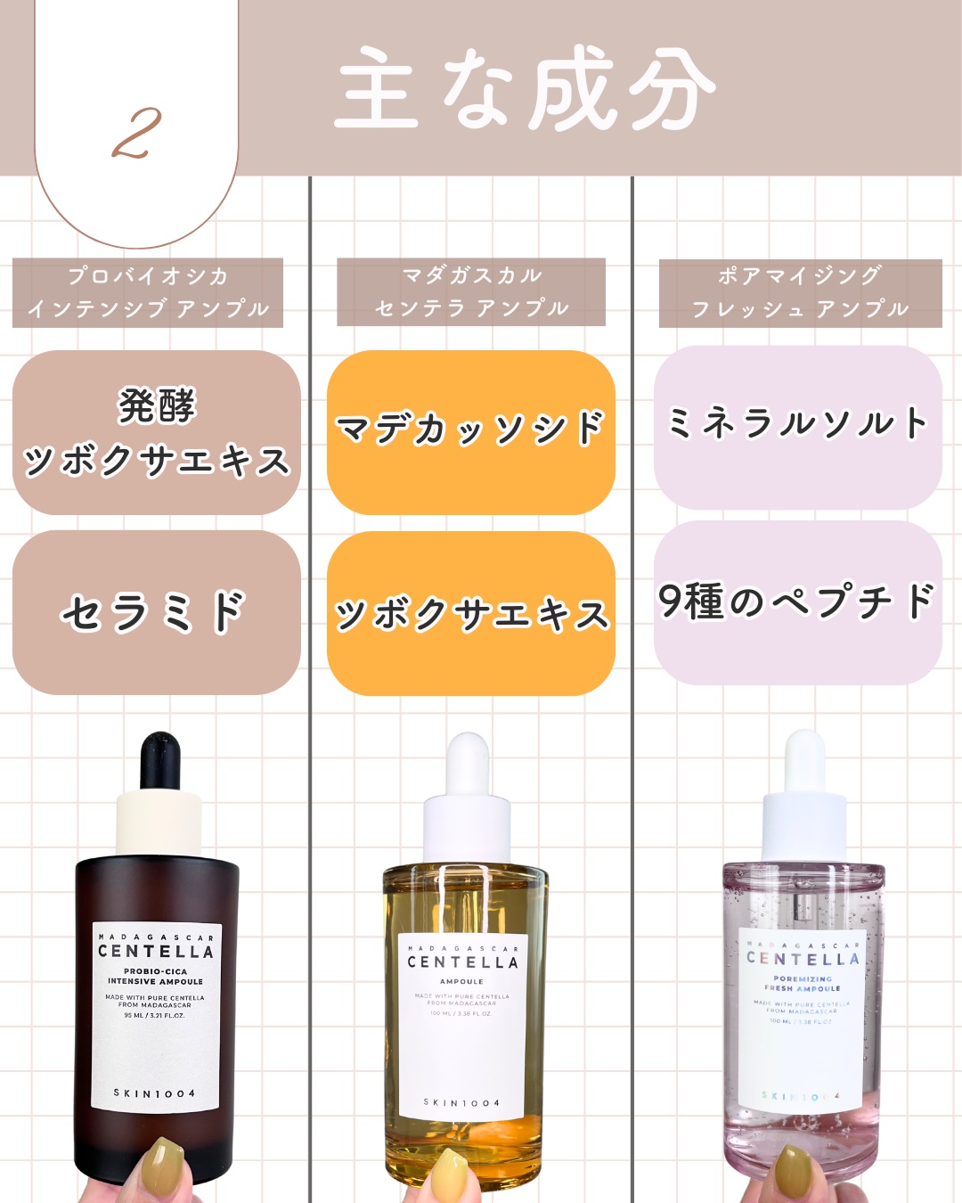 トーンブライトニング カプセルアンプル/SKIN1004/美容液を使ったクチコミ（3枚目）