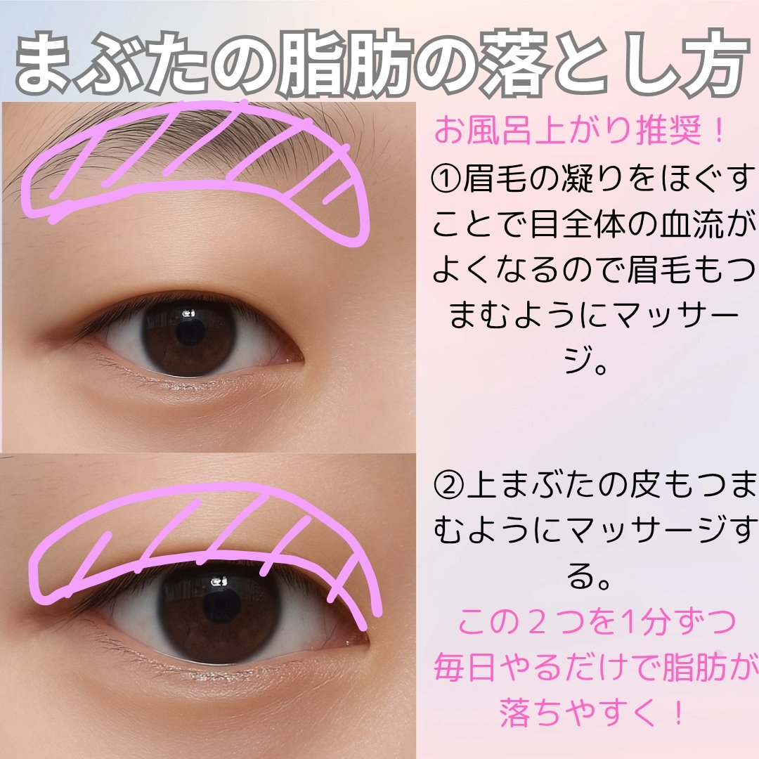 ふたえ用両面テープ/Automatic Beauty/二重まぶた用アイテムを使ったクチコミ（2枚目）