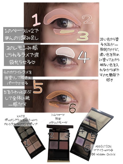 アイ カラー クォード/TOM FORD BEAUTY/アイシャドウパレットを使ったクチコミ(3枚目)