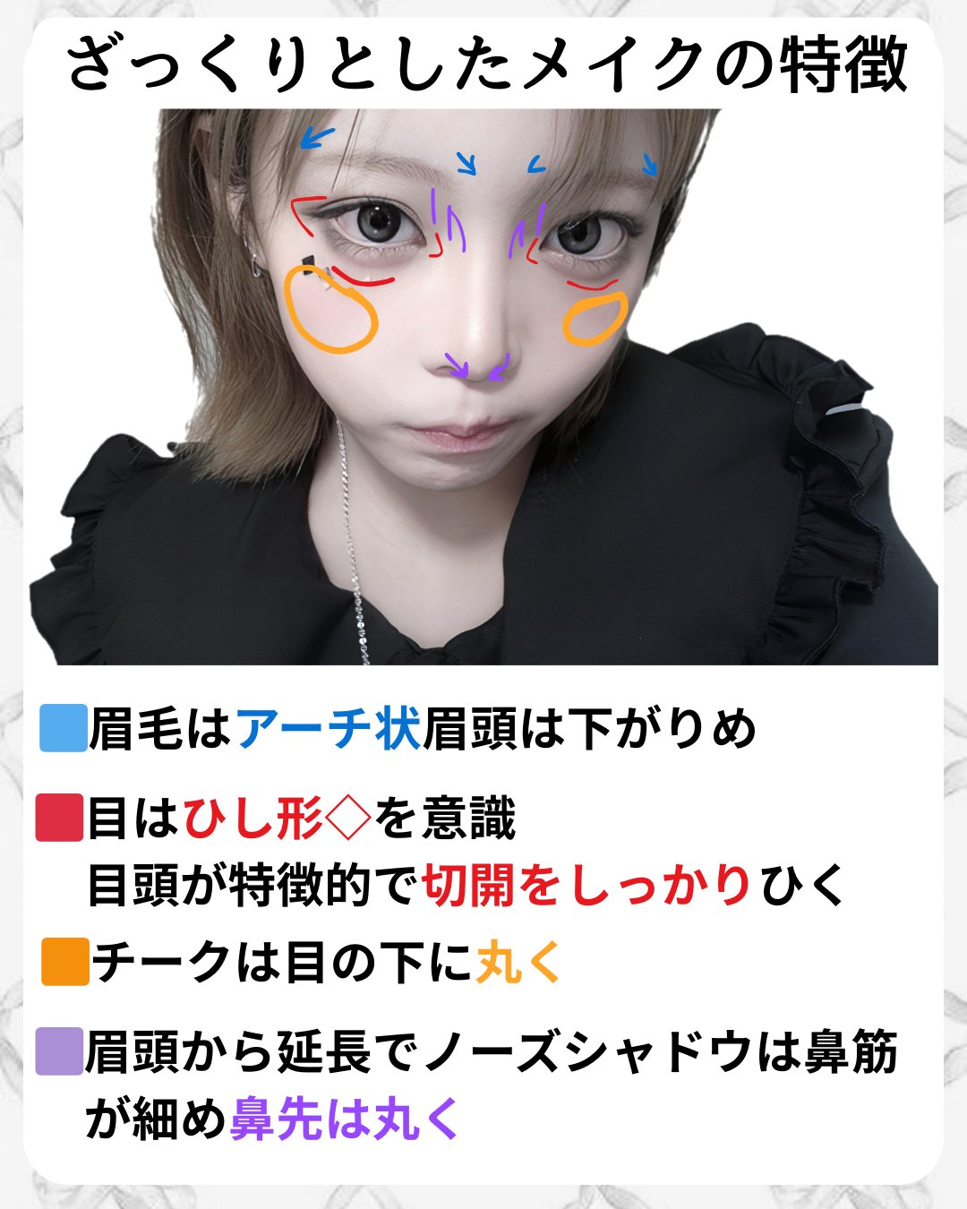 JUDYDOLL メリハリマスターパレット/JUDYDOLL/パウダーハイライトを使ったクチコミ（2枚目）