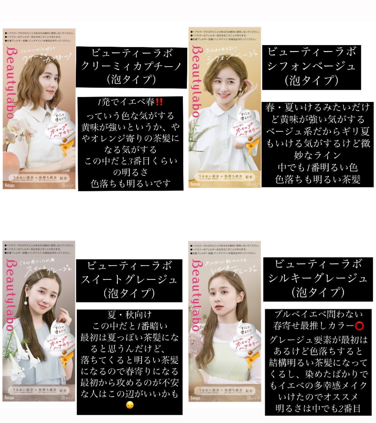 ホイップヘアカラー/ビューティラボ/ヘアカラーを使ったクチコミ(1枚目)