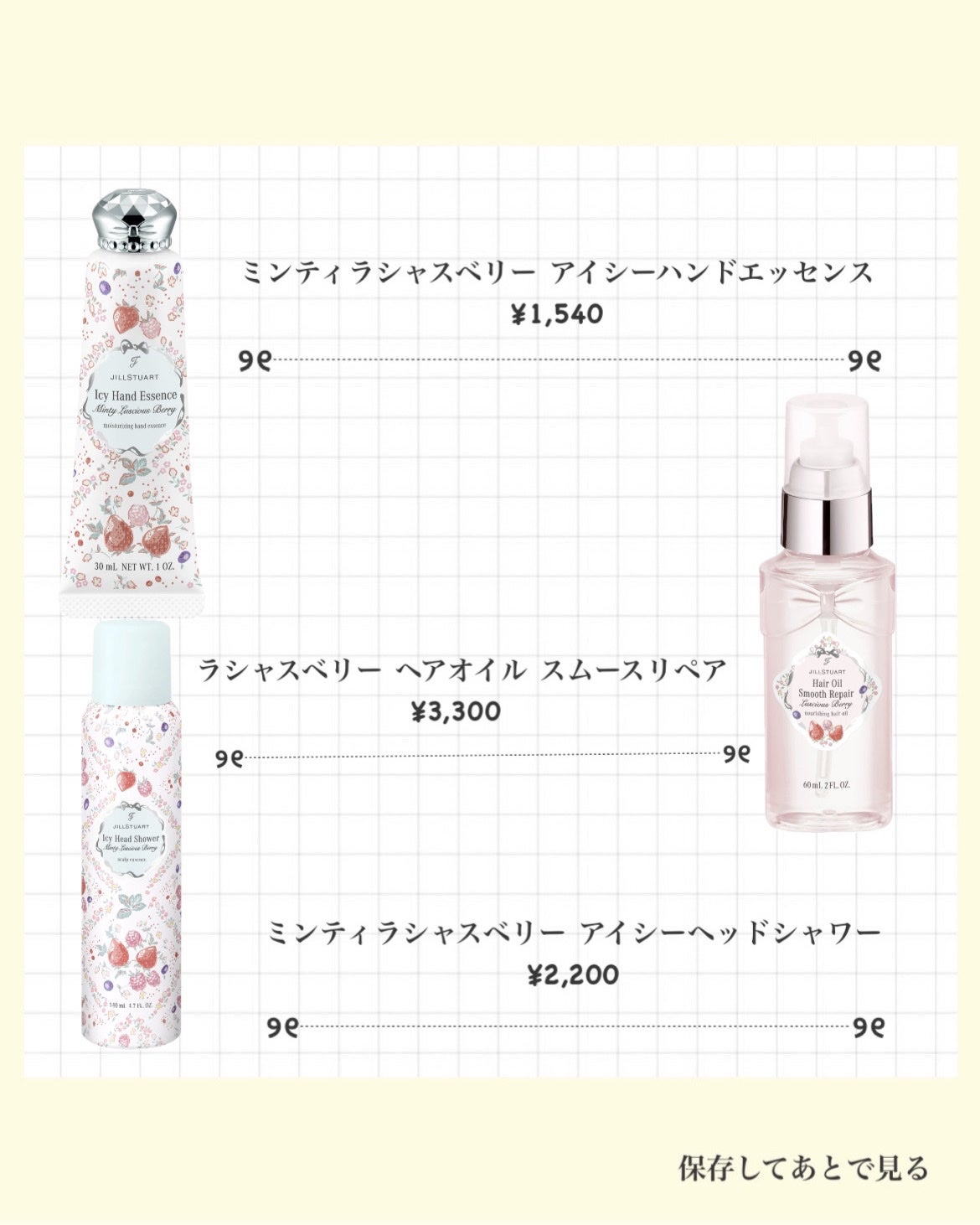 ジルスチュアート ラシャスベリー オードトワレ ローラーボール/JILL STUART/香水(レディース)を使ったクチコミ(2枚目)