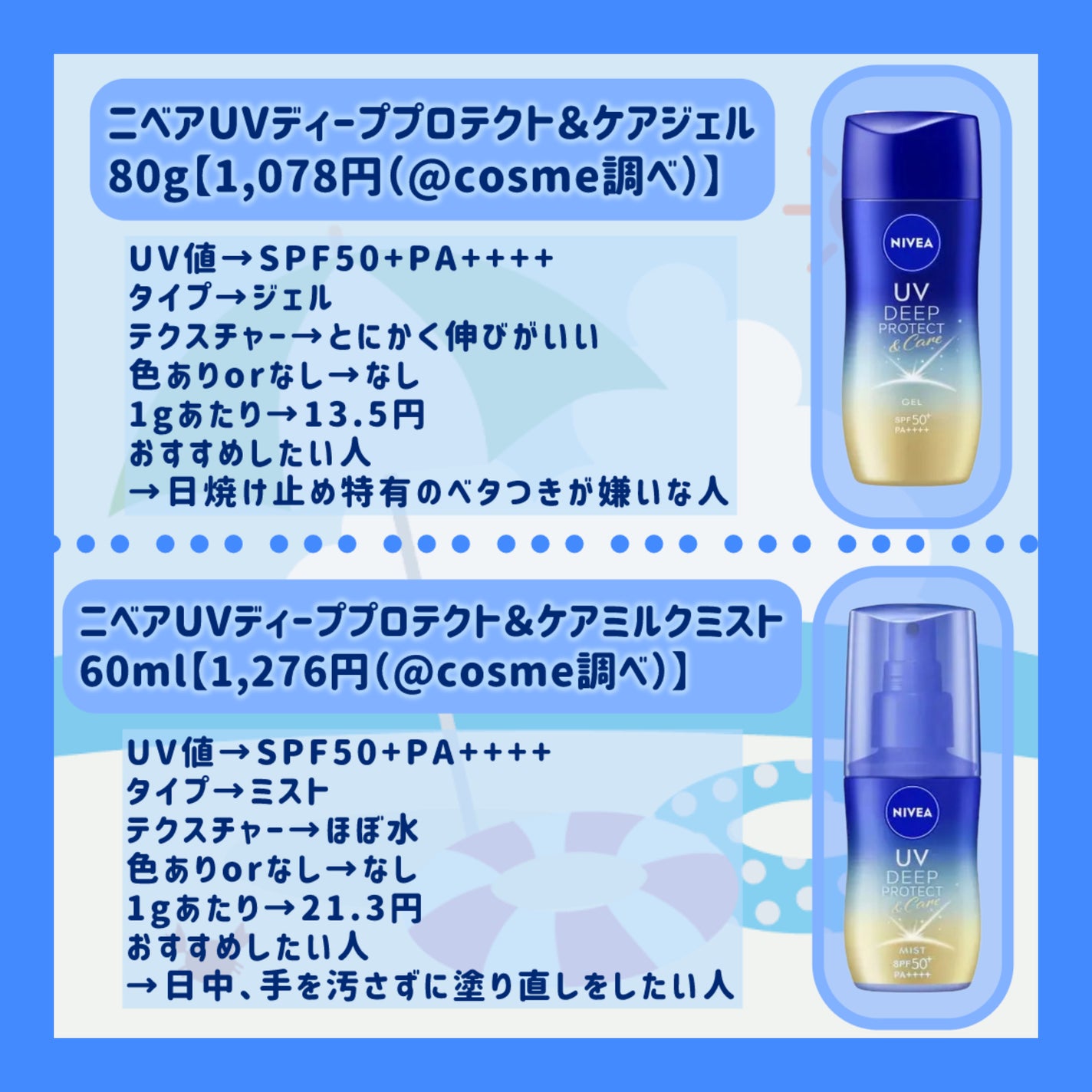 スキンアクア トーンアップUVエッセンス/スキンアクア/日焼け止めクリームを使ったクチコミ(7枚目)