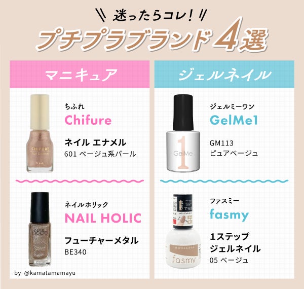 迷ったらコレ!プチプラブランド4選。マニキュアならちふれネイル エナメル 601 ベージュ系パール・ネイルホリックフューチャーメタル BE340。ジェルネイルならGelMe1 GM113 ピュアベージュ・fasmy 1ステップジェルネイル 05 ベージュ。