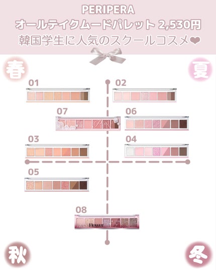 シャドウパレット/dasique/アイシャドウパレットを使ったクチコミ(3枚目)