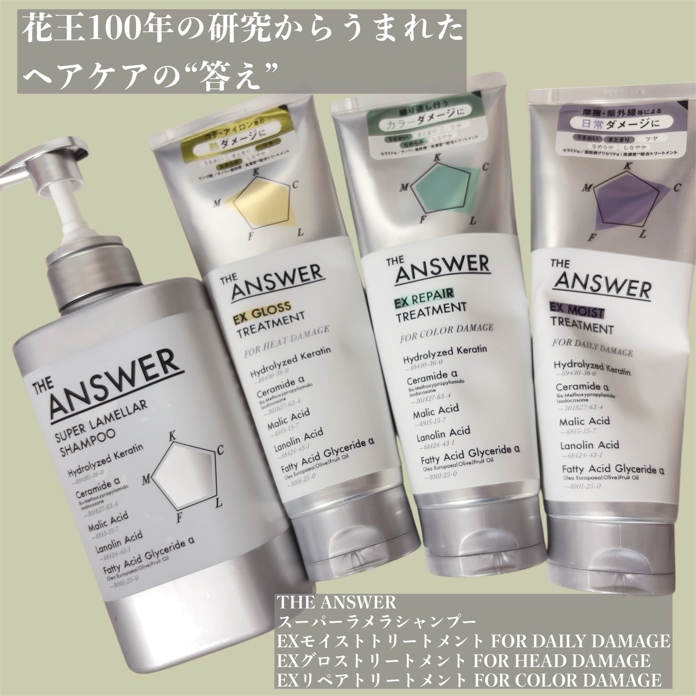 THE ANSWER スーパーラメラシャンプー/THE ANSWER/市販シャンプーを使ったクチコミ（1枚目）