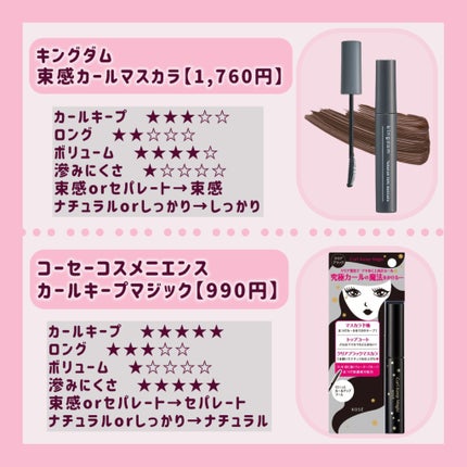 ロング&カールマスカラ アドバンストフィルム/ヒロインメイク/マスカラを使ったクチコミ(5枚目)