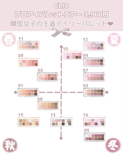 シャドウパレット/dasique/アイシャドウパレットを使ったクチコミ(2枚目)