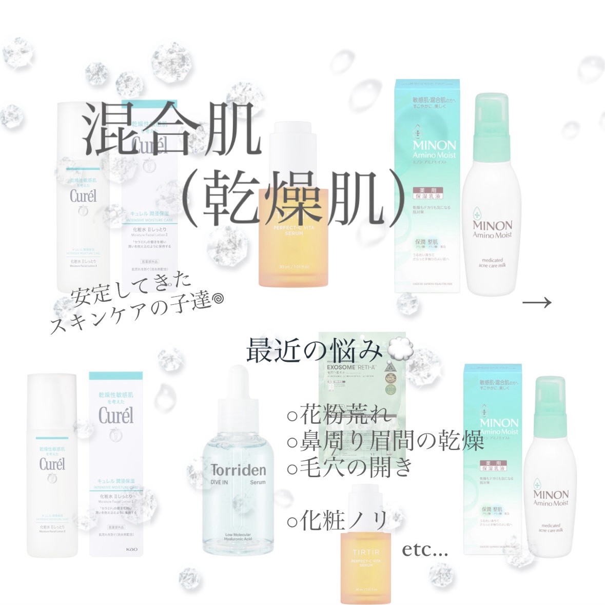 潤浸保湿 化粧水 II しっとり/キュレル/化粧水を使ったクチコミ（1枚目）