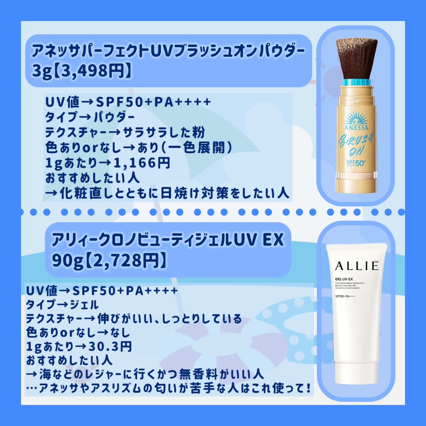 スキンアクア トーンアップUVエッセンス/スキンアクア/日焼け止めクリームを使ったクチコミ(5枚目)