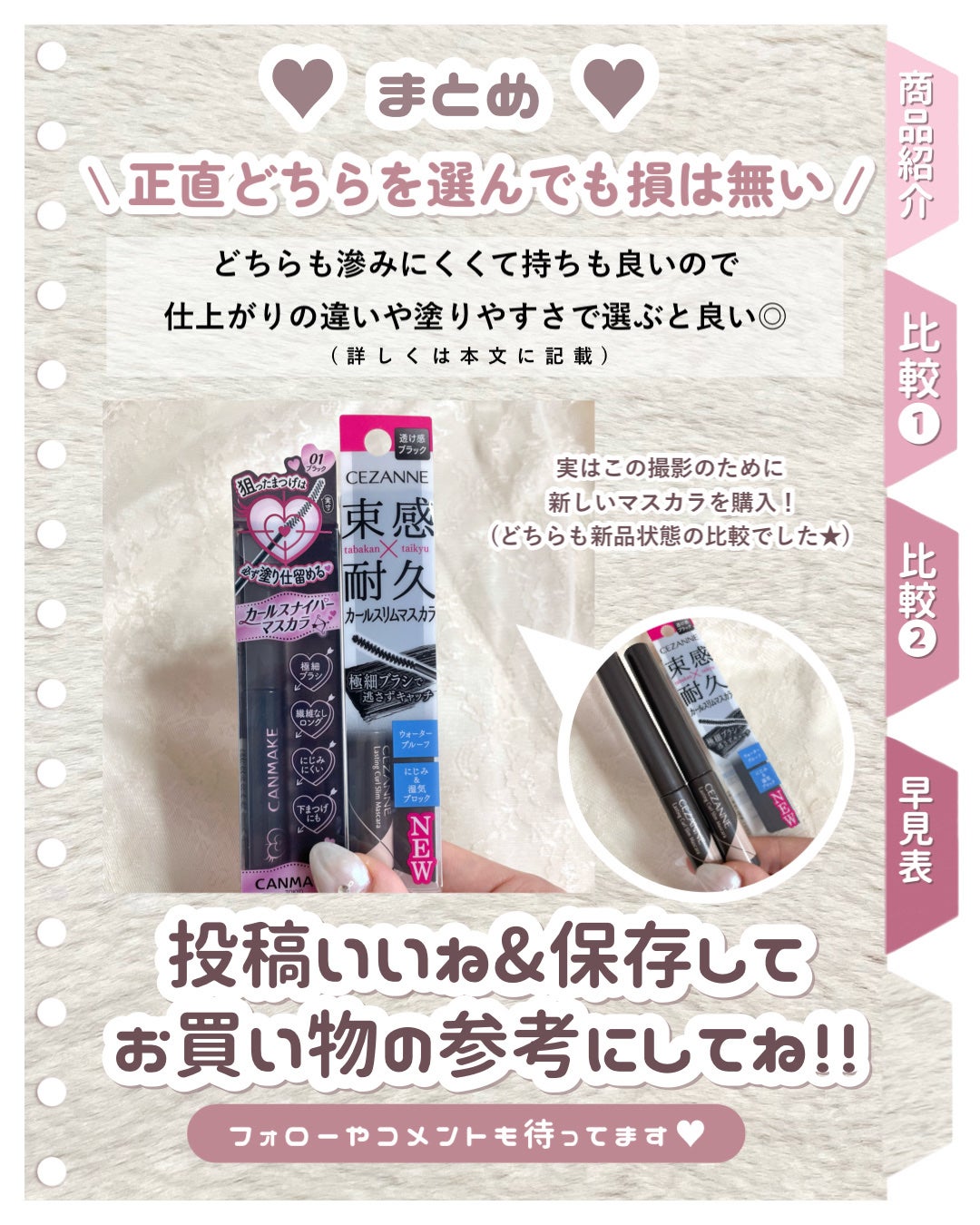 耐久カールスリムマスカラ/CEZANNE/マスカラを使ったクチコミ(6枚目)