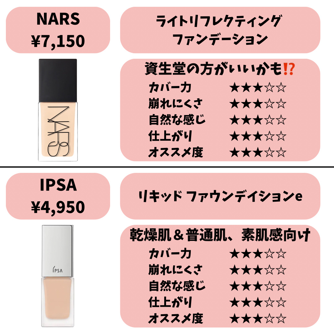 あなたはどっち派？Dior・マキアージュ・NARS・IPSA・SHISEIDO・b idol