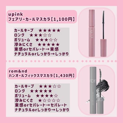 ロング&カールマスカラ アドバンストフィルム/ヒロインメイク/マスカラを使ったクチコミ(6枚目)