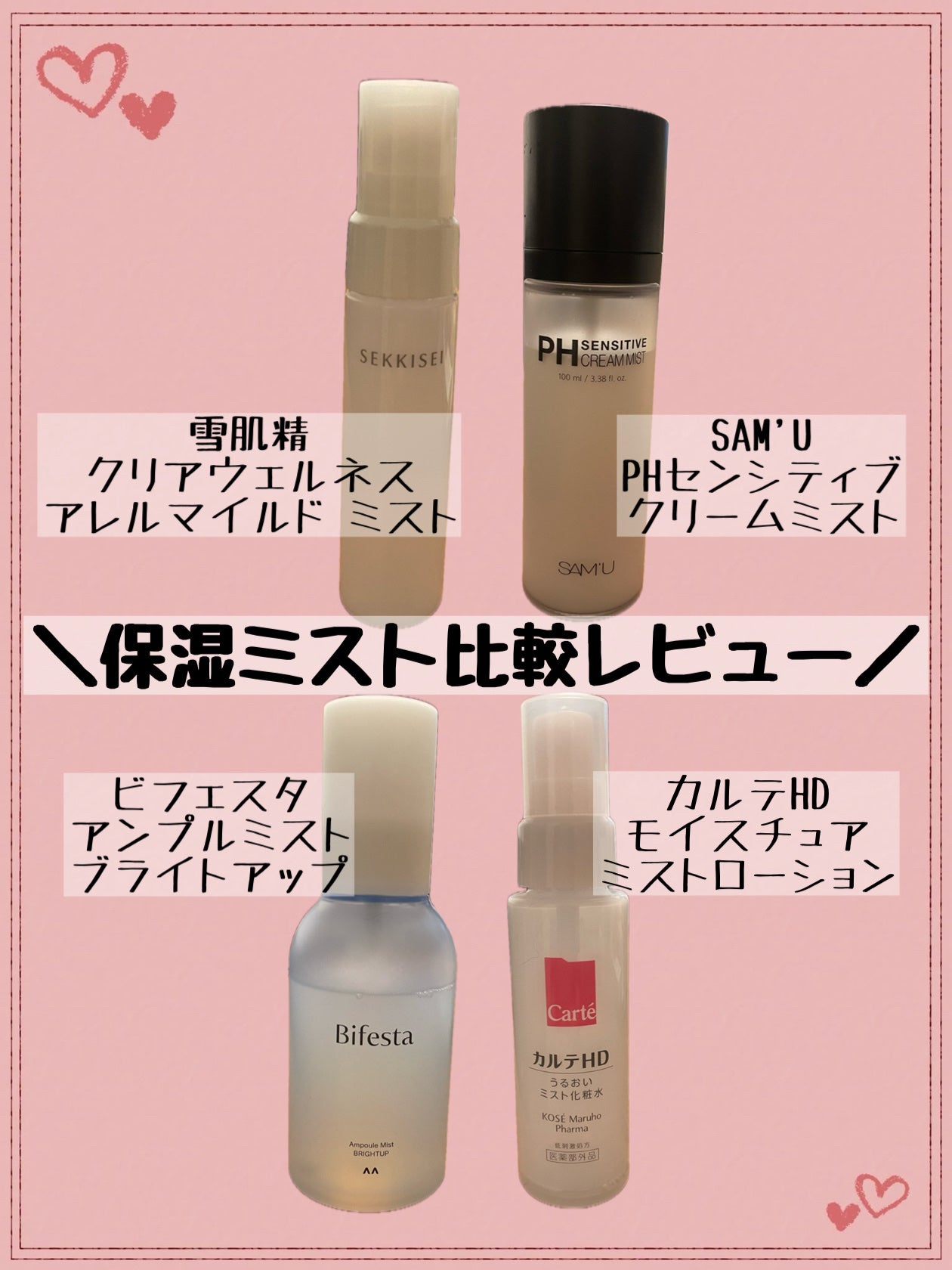 モイスチュア ミストローション/カルテHD/ミスト状化粧水を使ったクチコミ(1枚目)