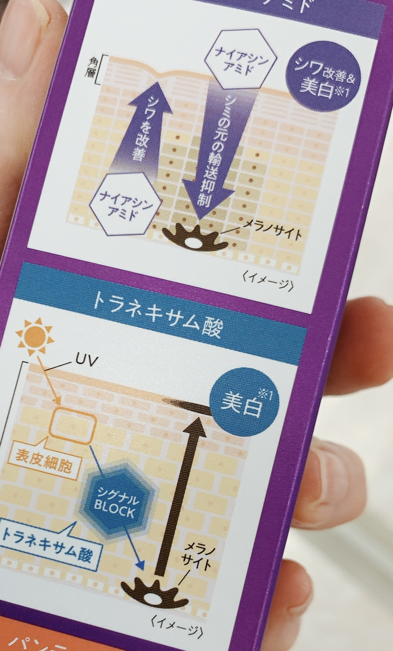 ダーマエイド トリプルアクティブローション【医薬部外品】/pdc/化粧水を使ったクチコミ（2枚目）