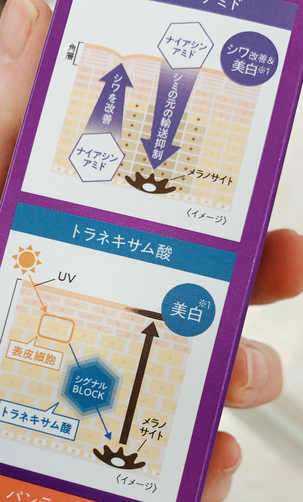 ダーマエイド トリプルアクティブローション【医薬部外品】/pdc/化粧水を使ったクチコミ(2枚目)