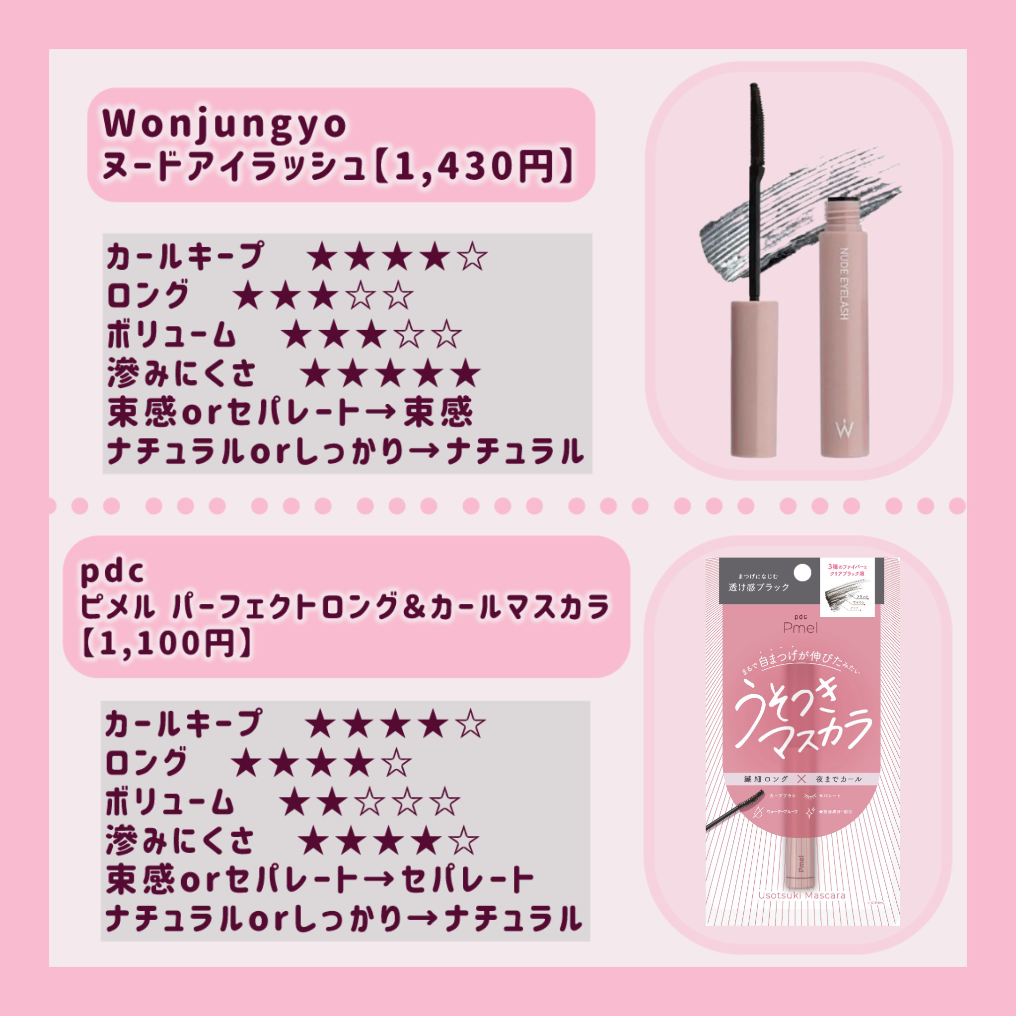 ロング＆カールマスカラ アドバンストフィルム/ヒロインメイク/マスカラを使ったクチコミ（3枚目）