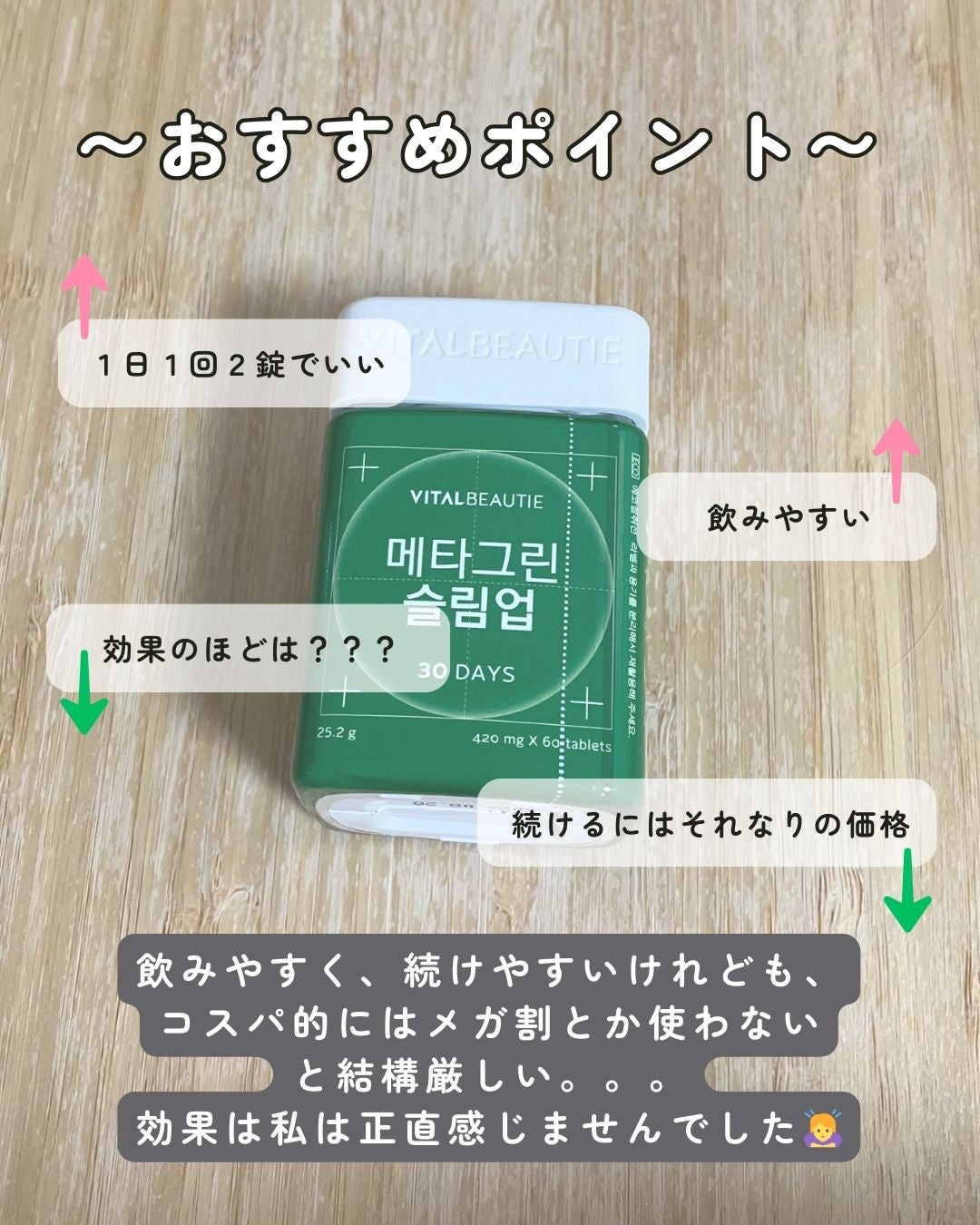 メタグリーンスリムアップ/VITALBEAUTIE/ボディサプリメントを使ったクチコミ(2枚目)