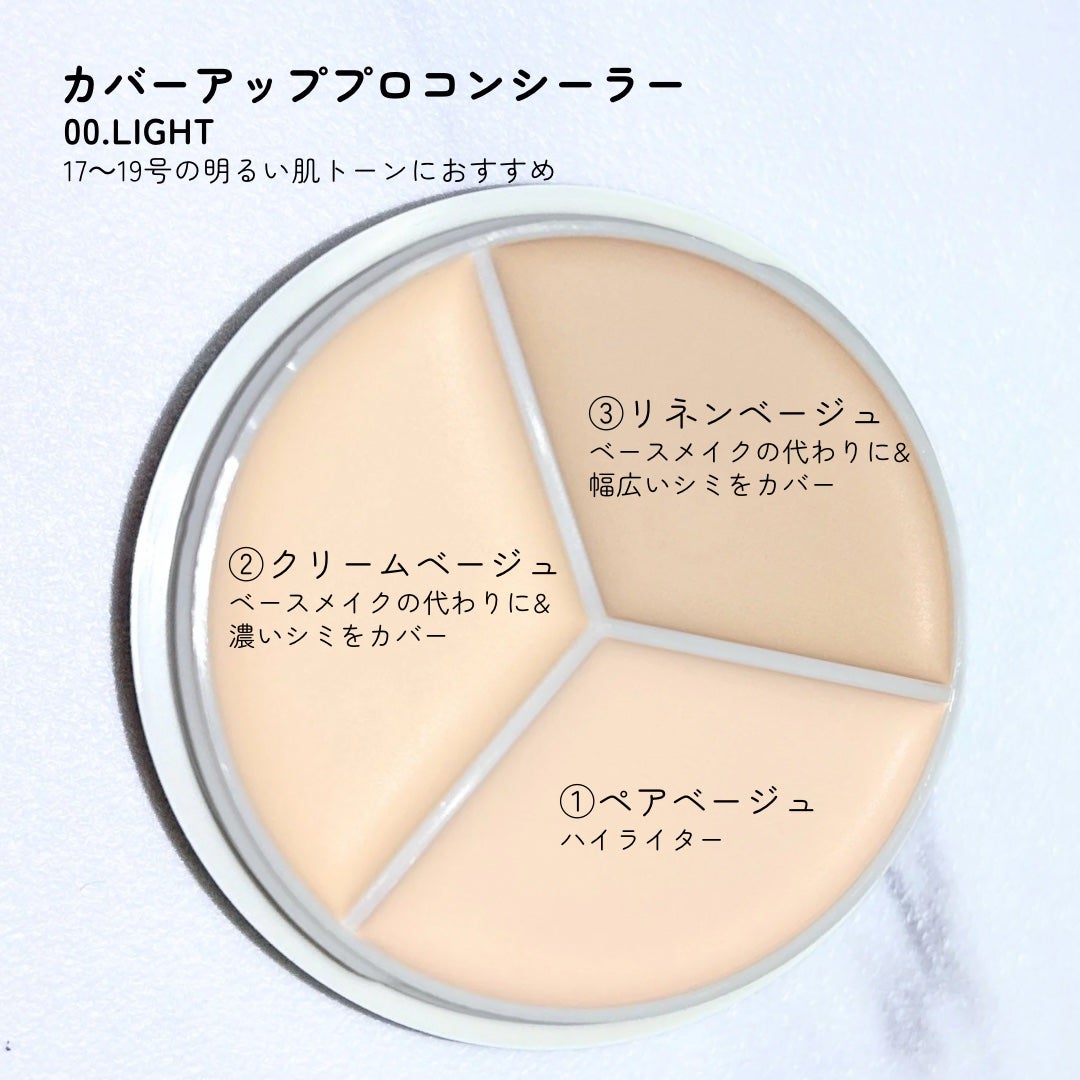 カバーアッププロコンシーラー/TFIT/パレットコンシーラーを使ったクチコミ(2枚目)