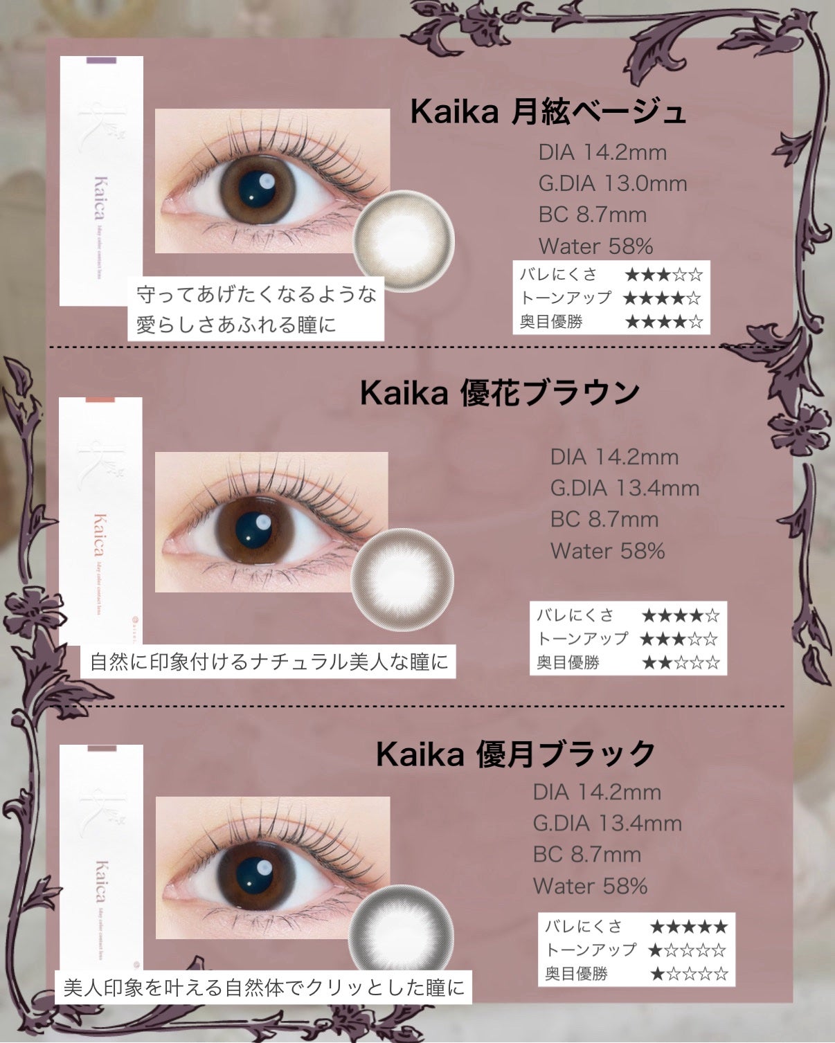 Chu's me 1day/Chu's me/ワンデー(1DAY)カラコンを使ったクチコミ(8枚目)