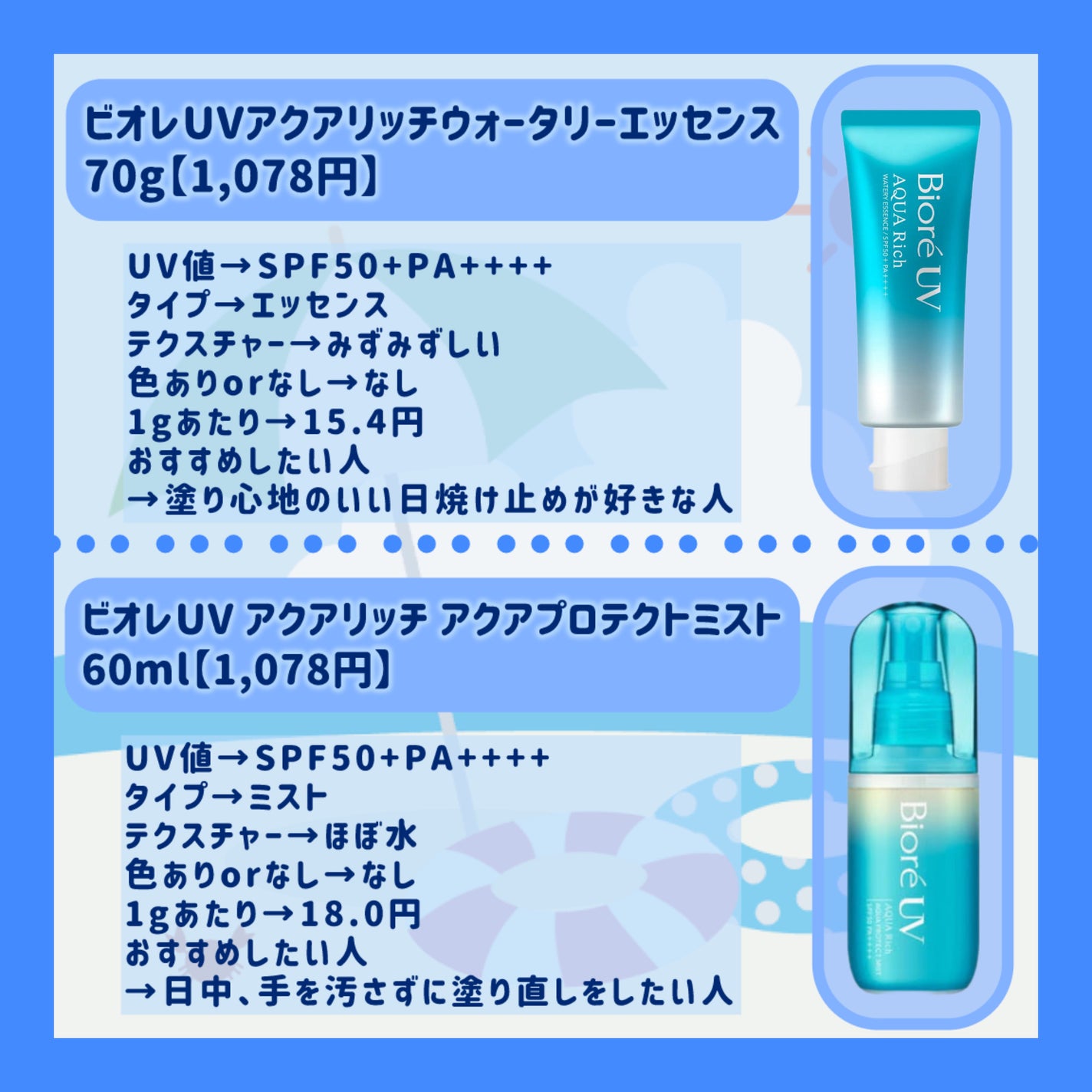 スキンアクア トーンアップUVエッセンス/スキンアクア/日焼け止めクリームを使ったクチコミ(2枚目)