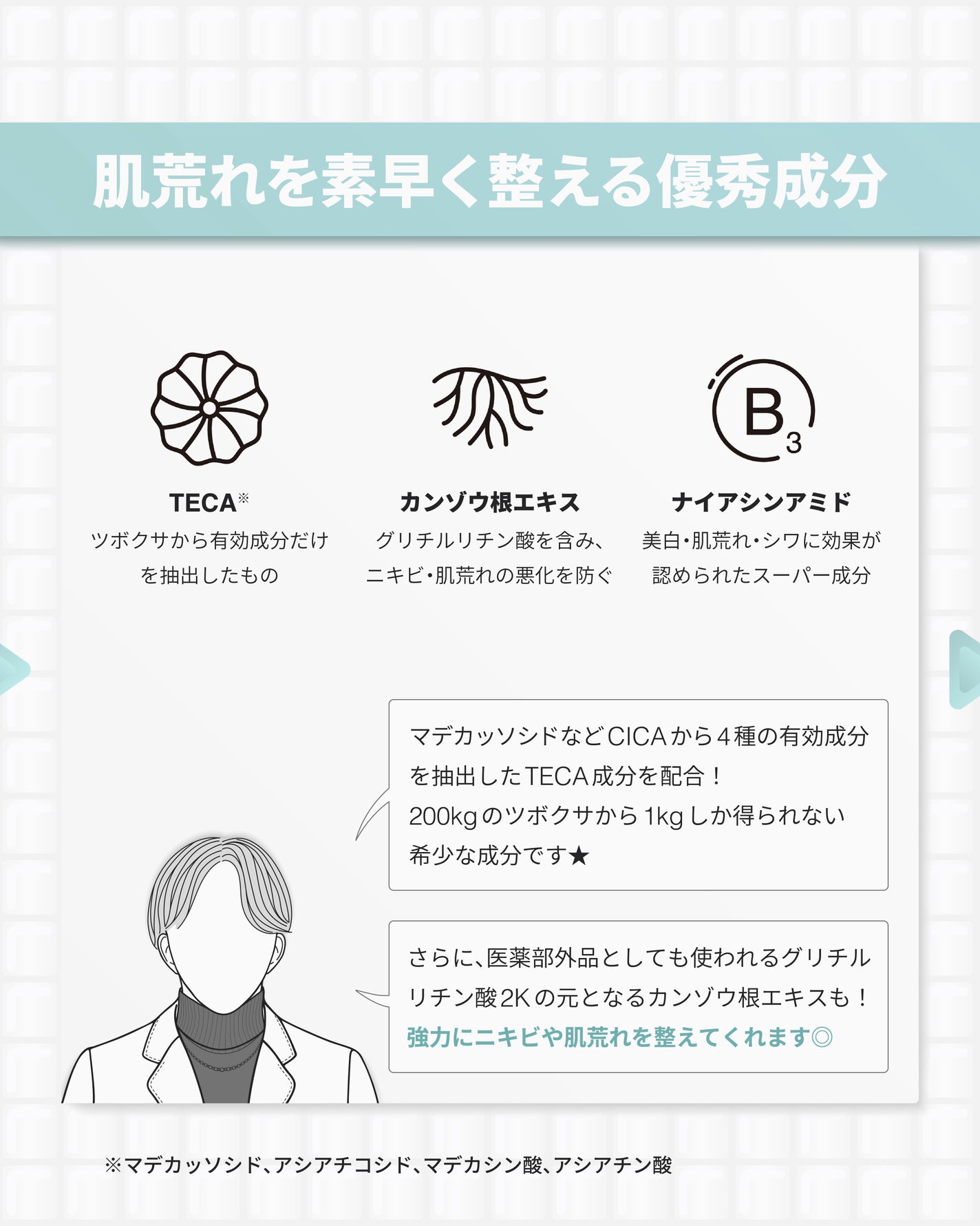 センテラ クリーム/SKIN1004/フェイスクリームを使ったクチコミ(4枚目)