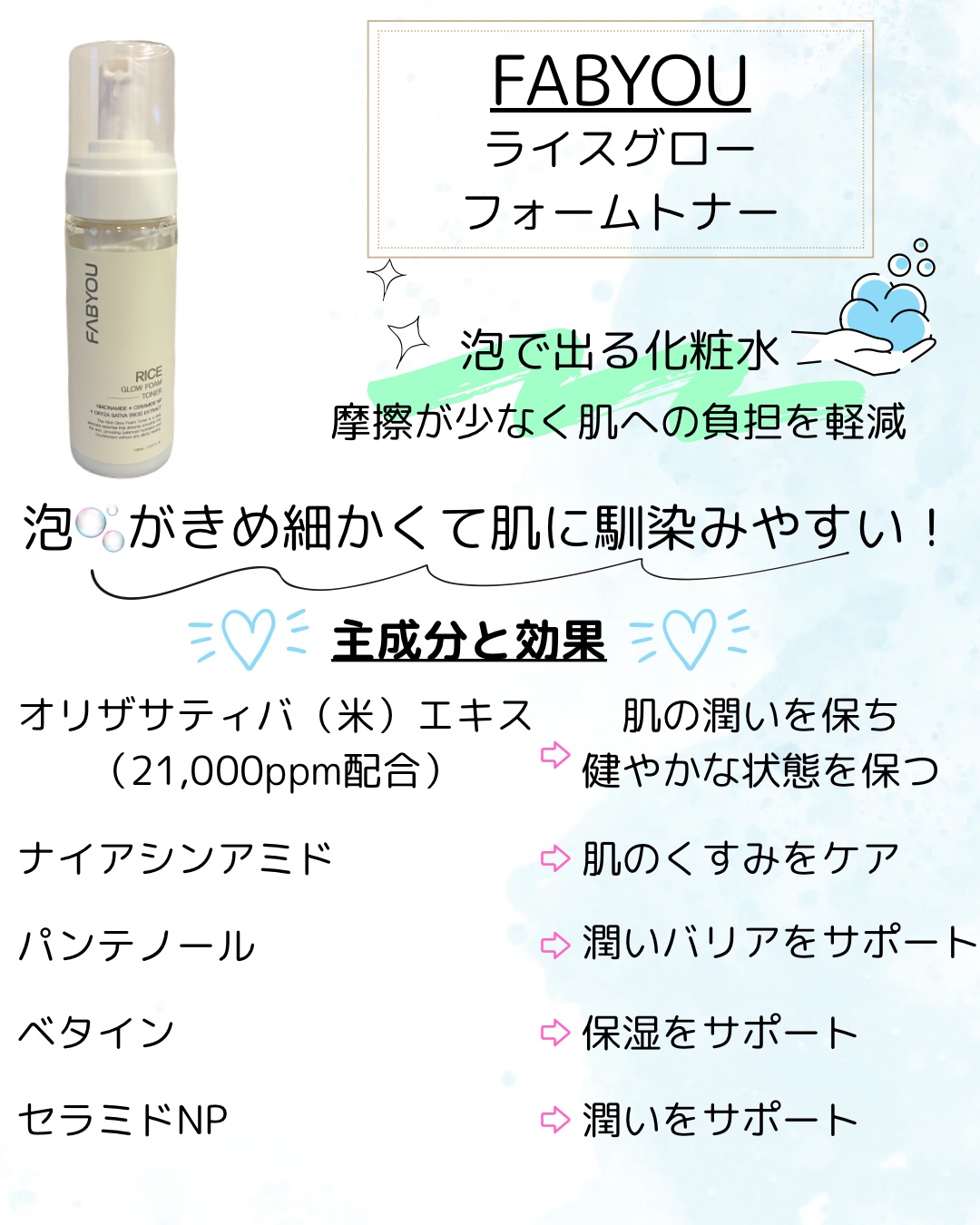 セルリニュー リポソームアンプル/FABYOU/美容液を使ったクチコミ（2枚目）