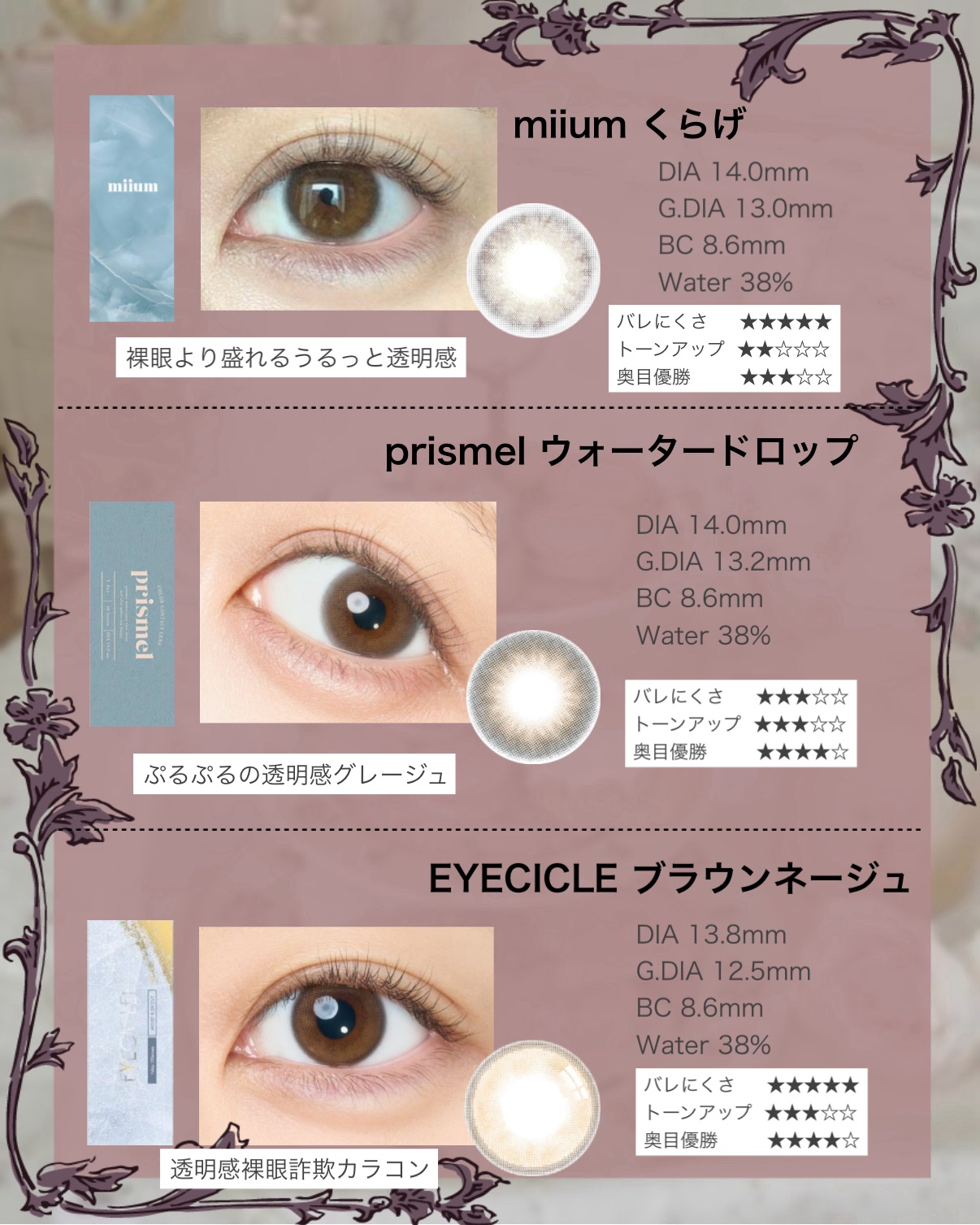 miium 1day/miium/ワンデー（１DAY）カラコンを使ったクチコミ（2枚目）