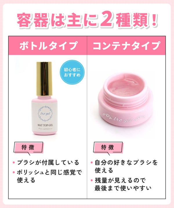 容器は主に2種類!ボトルタイプはブラシが付属していてポリッシュと同じ感覚で使えるので初心者におすすめ。コンテナタイプは自分の好きなブラシを使え残量が見えるので最後まで使いやすいのが特徴。