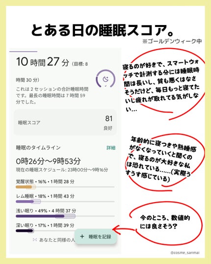 快眠こんにゃくゼリー/こんにゃくパーク/その他食品を使ったクチコミ(6枚目)
