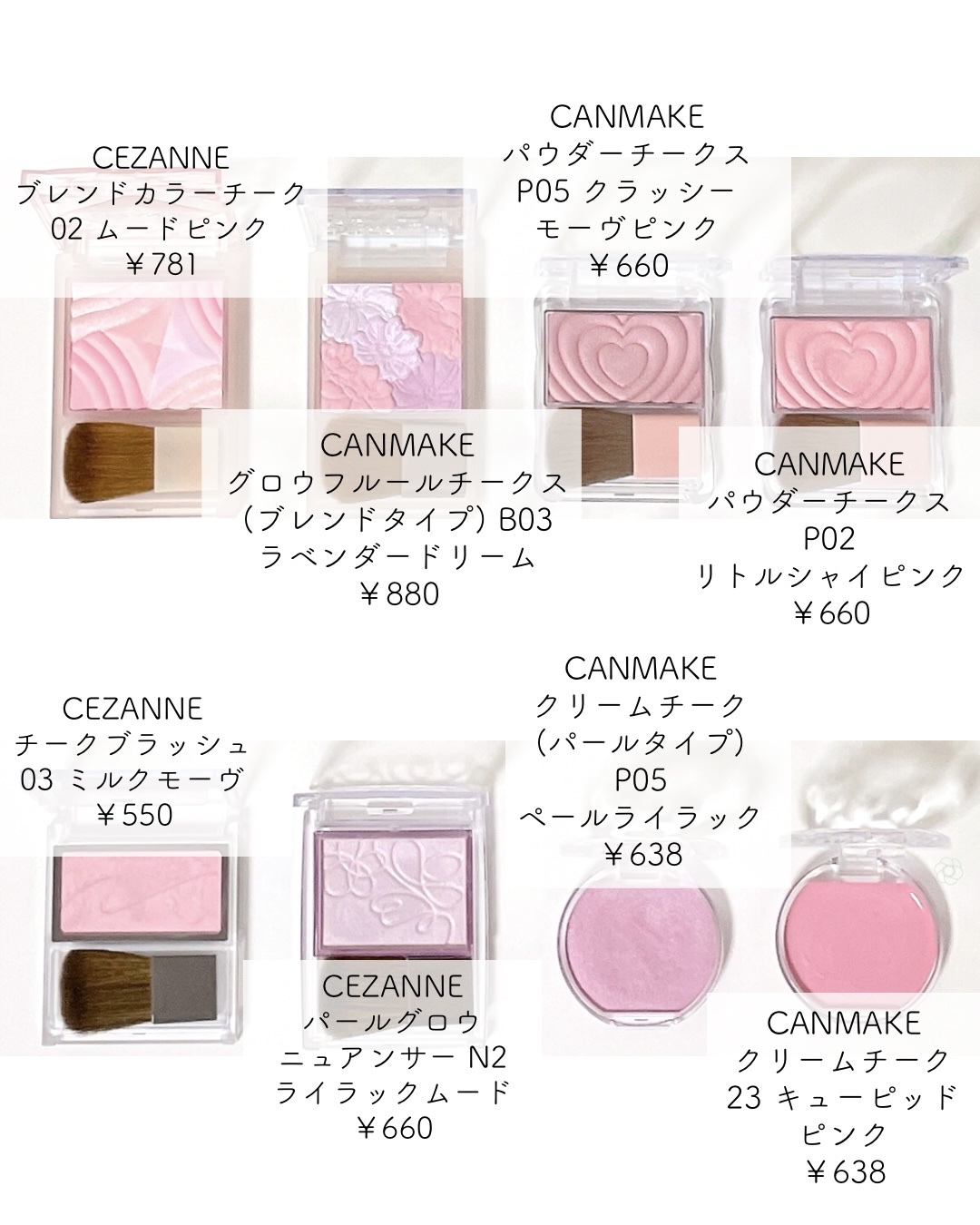 グロウフルールチークス（ブレンドタイプ）/キャンメイク/パウダーチークを使ったクチコミ（3枚目）