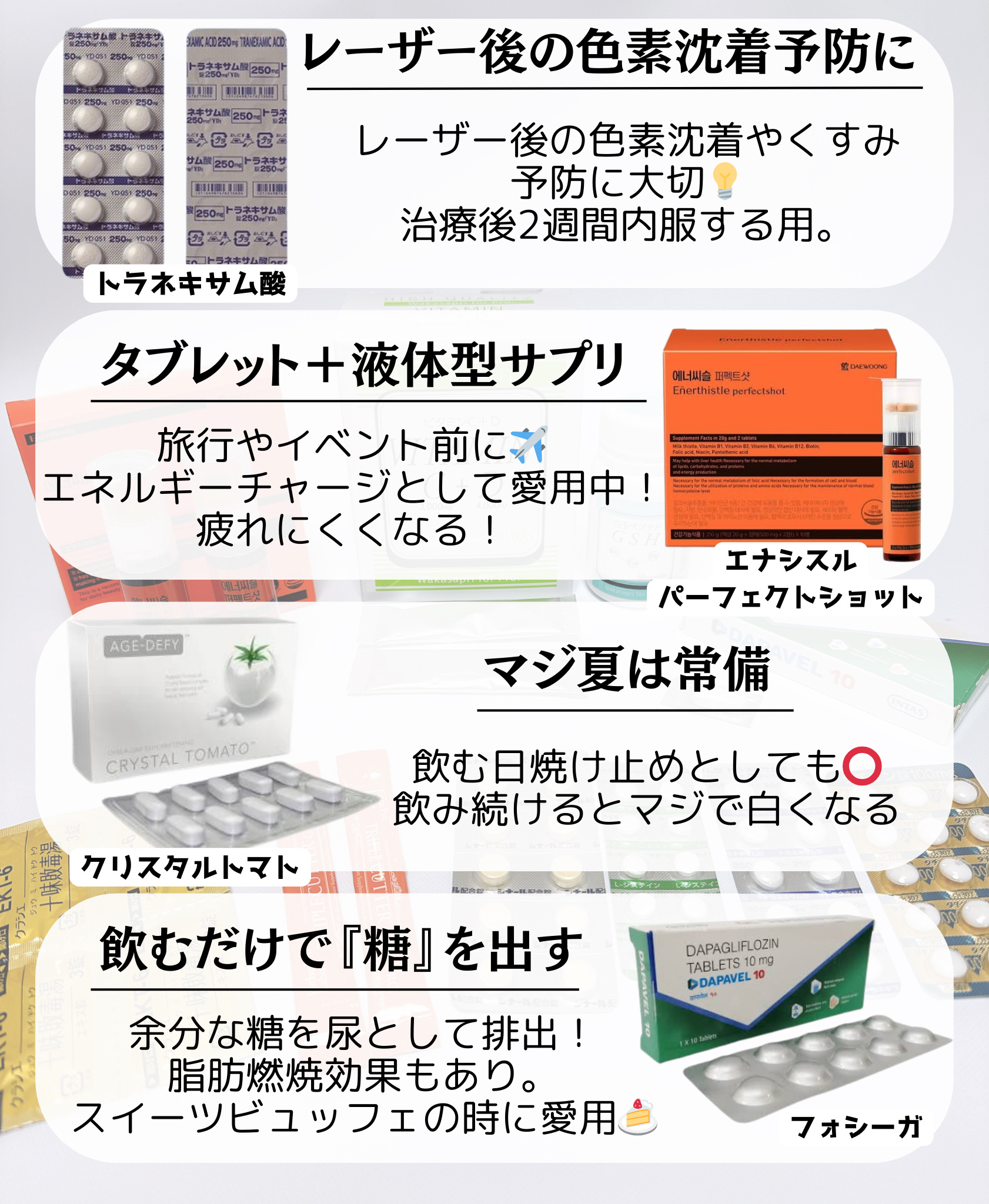 クリスタルトマト美白サプリメント/Crystal tomato/美容サプリメントを使ったクチコミ（3枚目）