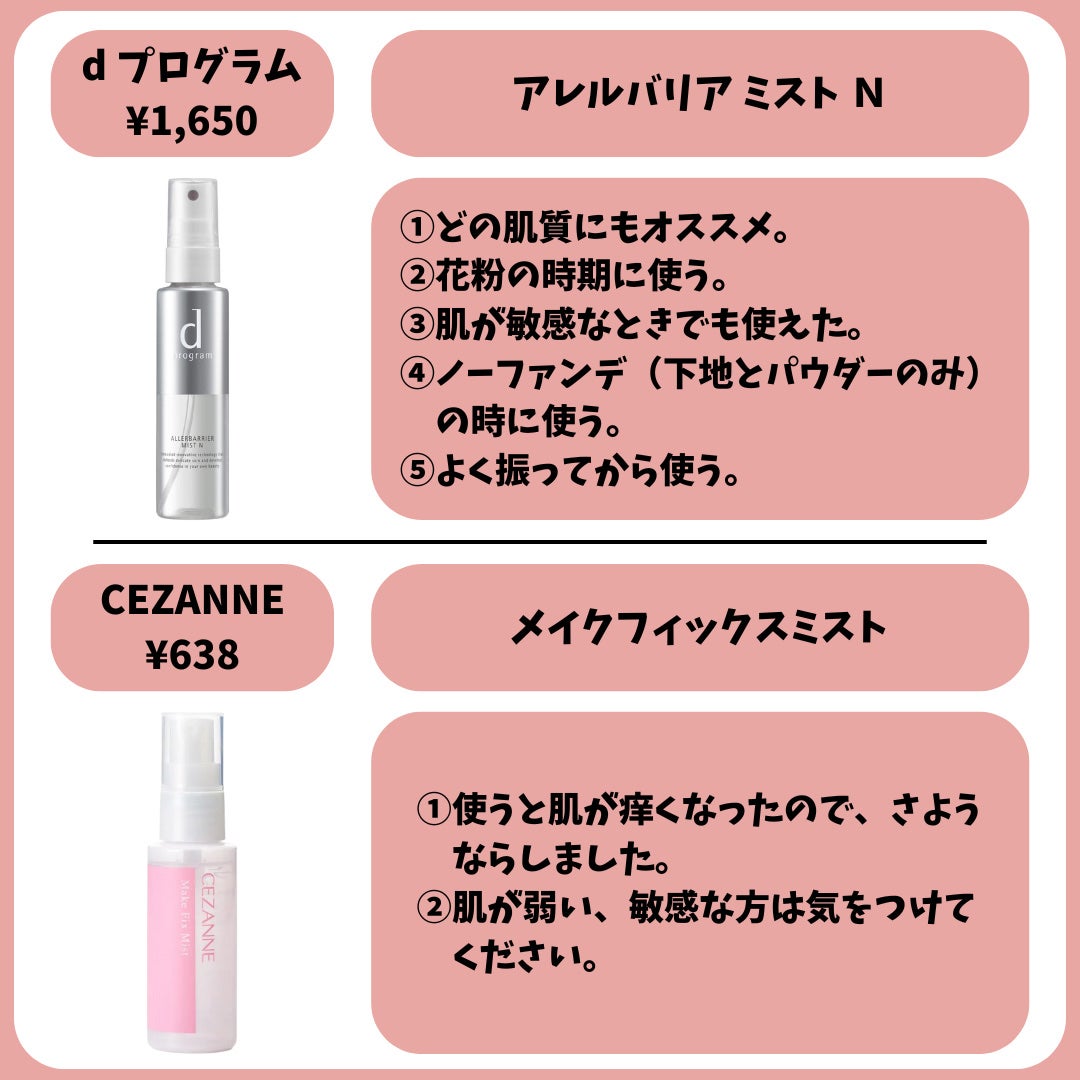 ダルバ ホワイトトリュフファーストスプレーセラム/ダルバ/ミスト状化粧水を使ったクチコミ(8枚目)