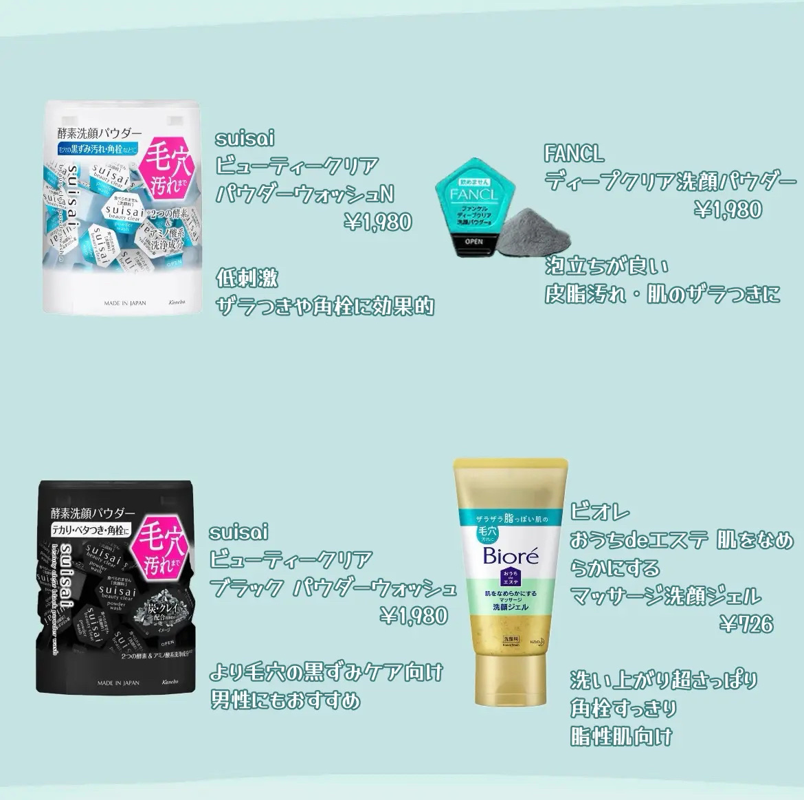 泡の洗顔料/カウブランド無添加/泡洗顔を使ったクチコミ（2枚目）